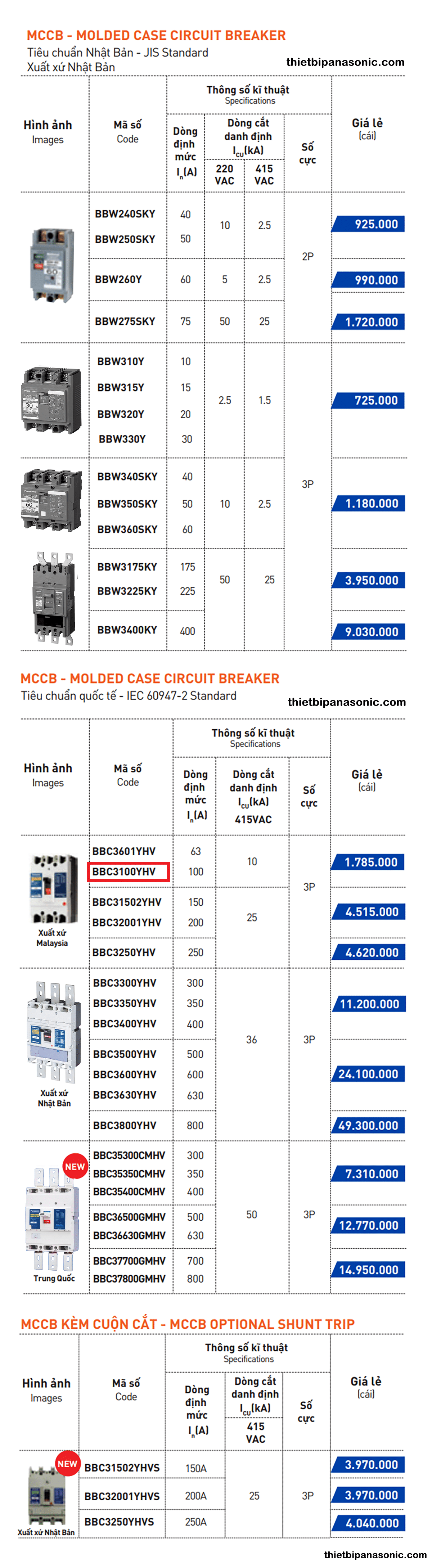 So sánh CB khối BBC3100YHV với các loại MCCB Panasonic khác