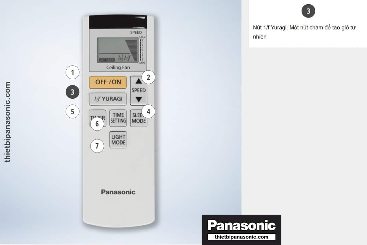 Nút 1/f Yuragi: Một nút chạm để tạo gió tự nhiên