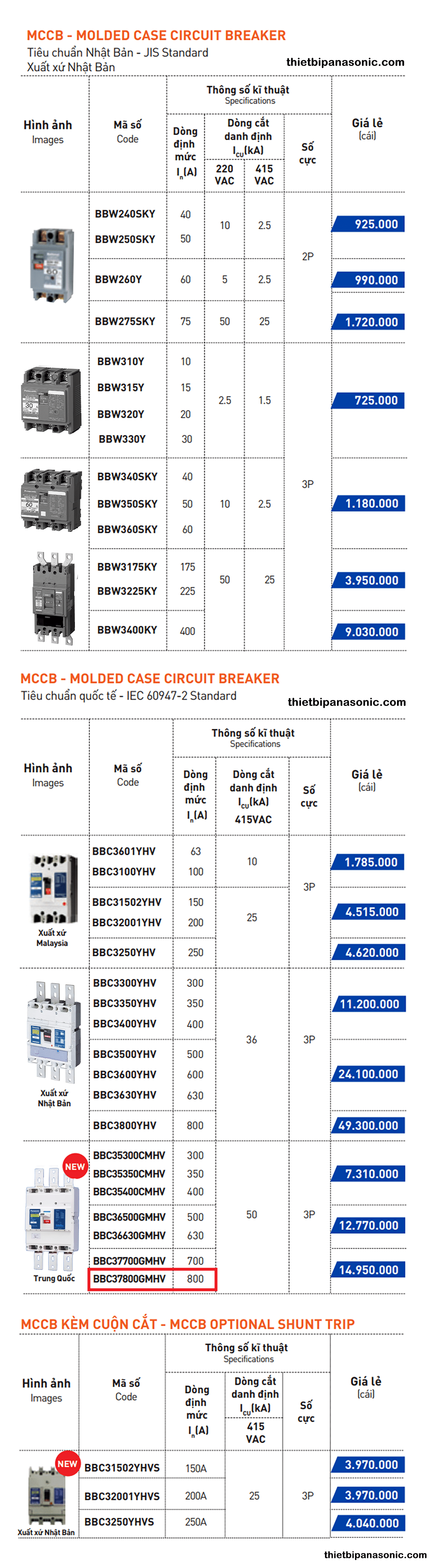 So sánh CB khối BBC37800GMHV với các loại MCCB Panasonic khác