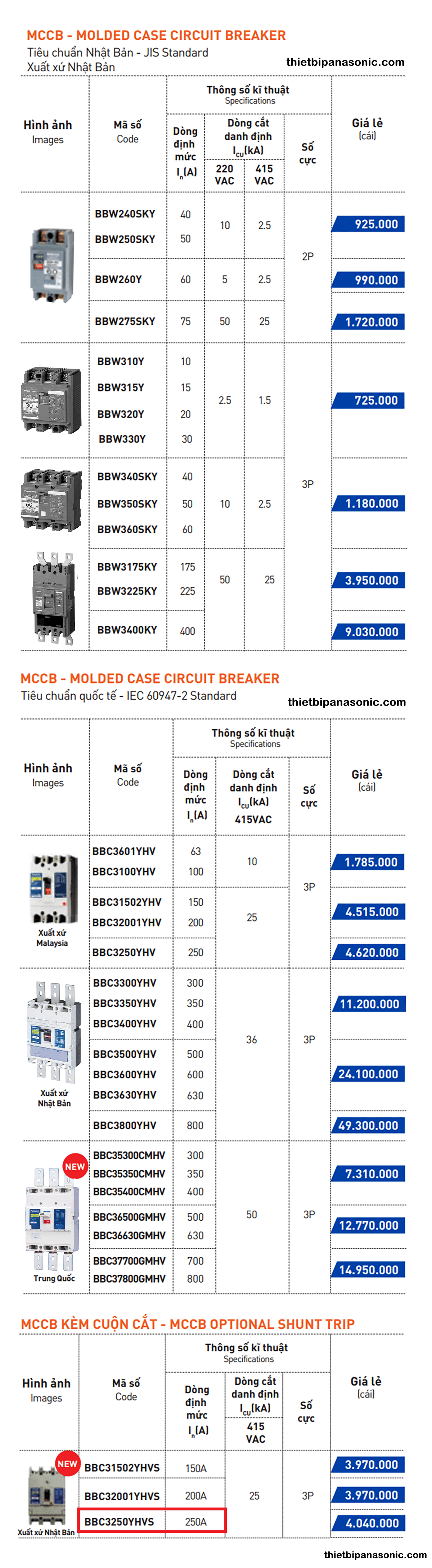 So sánh CB khối BBC3250YHVS với các loại MCCB Panasonic khác