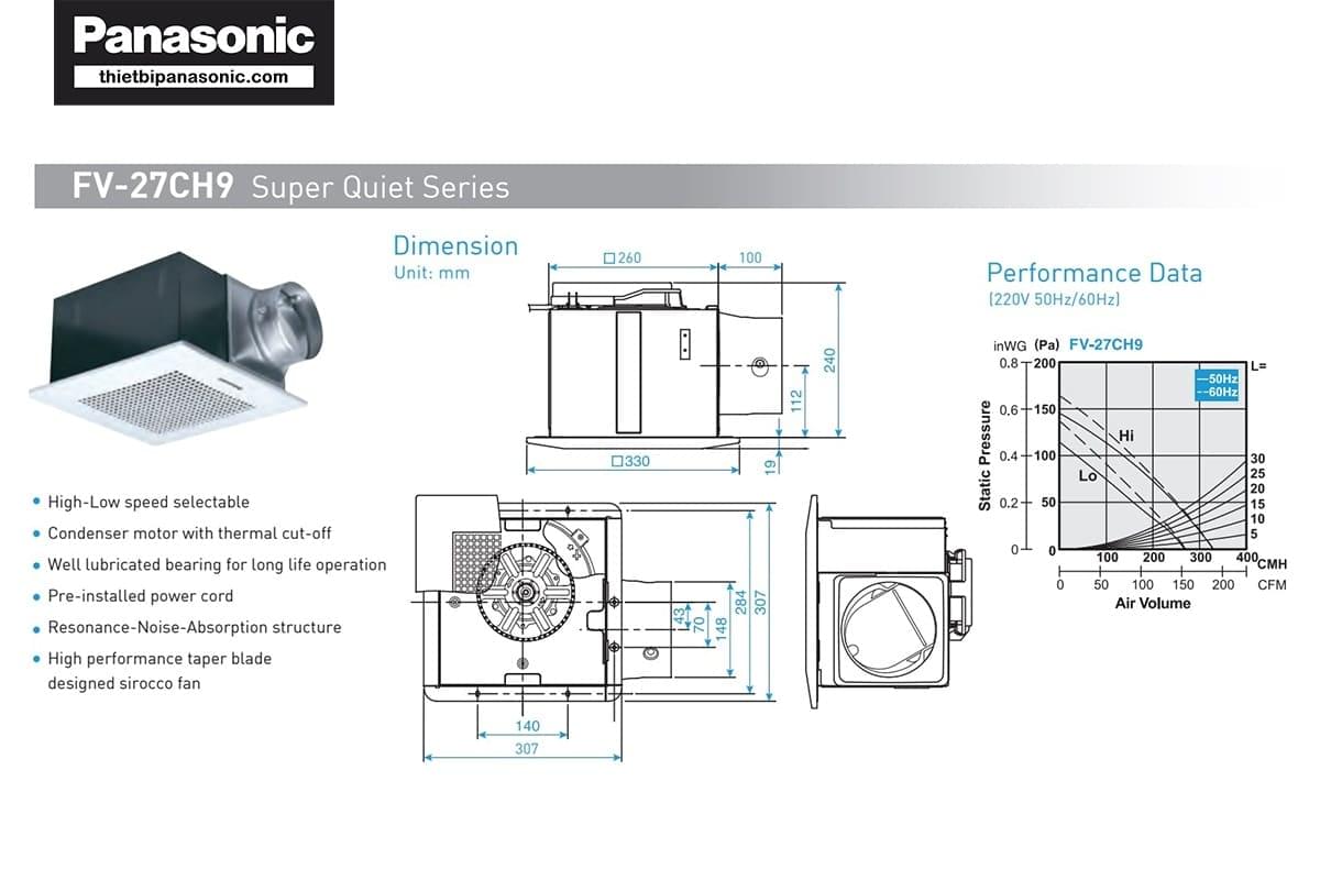 Cấu tạo quạt hút âm trần