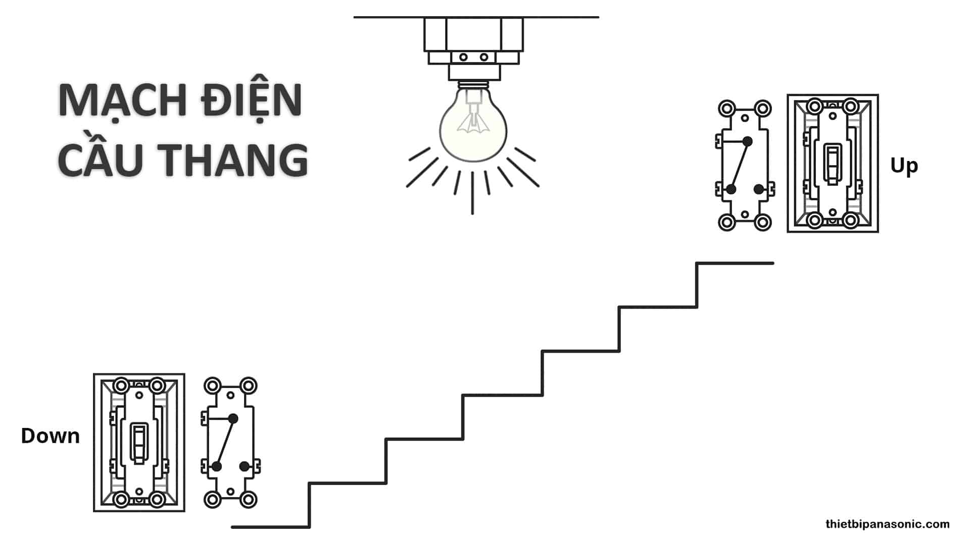 Mạch điện cầu thang