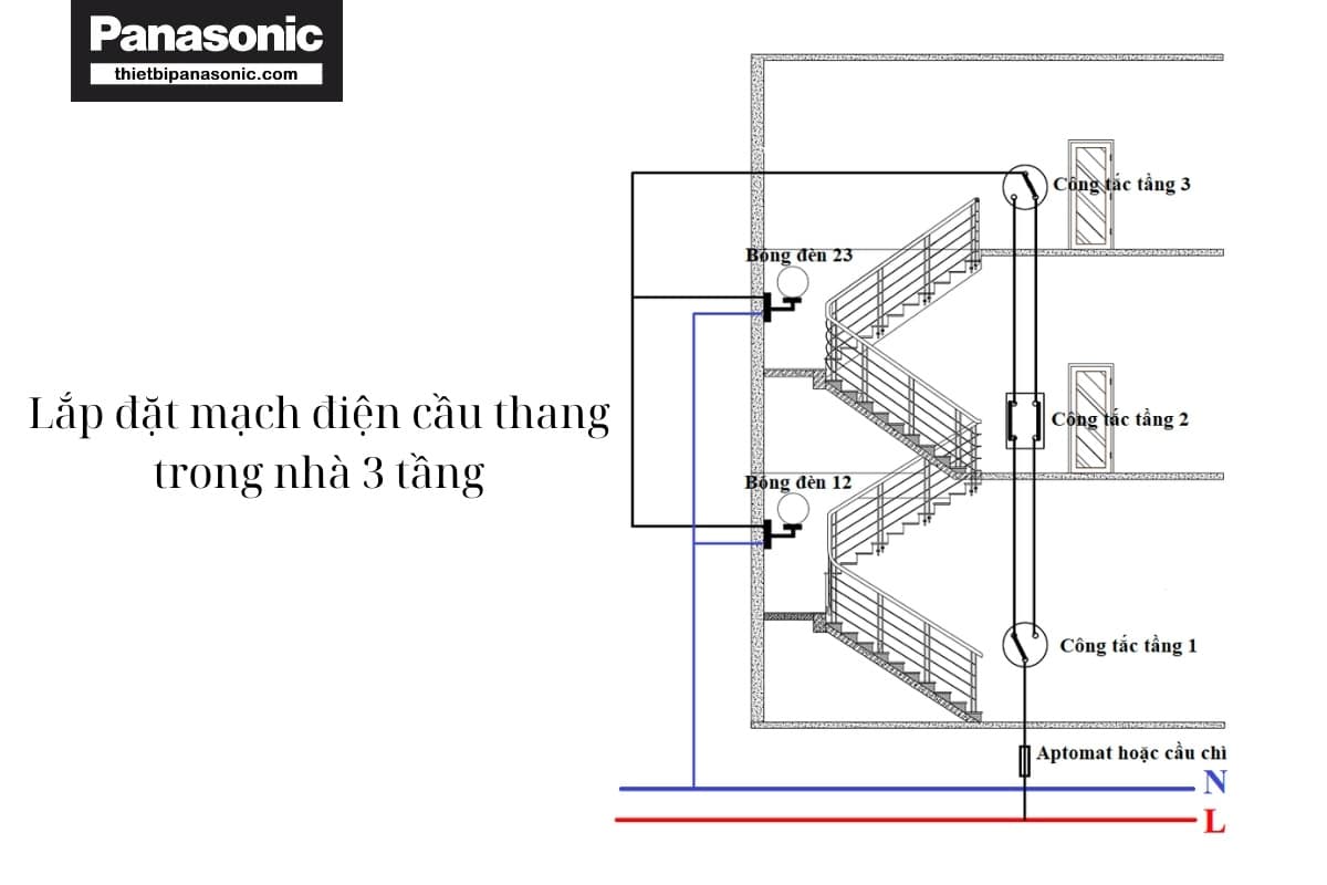 Lắp đặt mạch điện cầu thang trong nhà 3 tầng