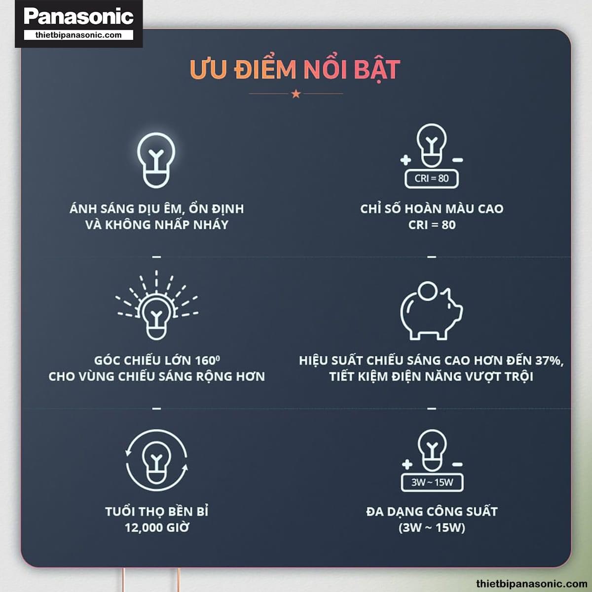 Ưu điểm của Bóng Bulb Panasonic 6W Tròn LDACH06LG1A7 (Vàng), LDACH06WG1A7 (Trung tính), LDACH06DG1A7 (Trắng)