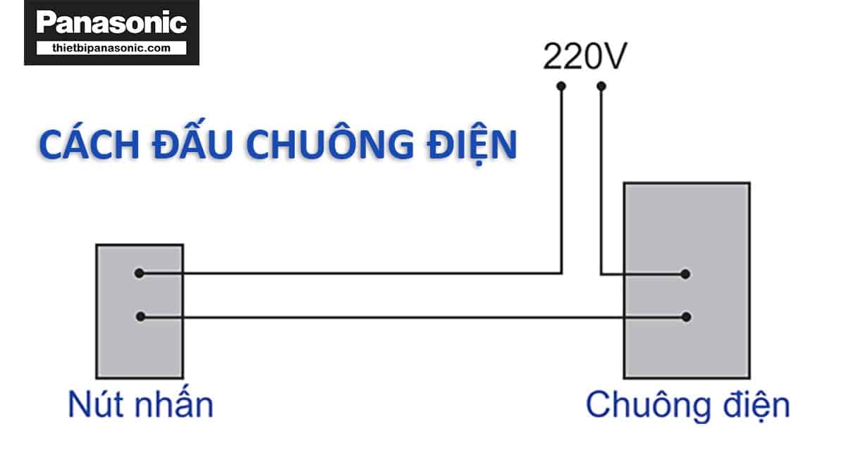 Hướng dẫn cách đấu chuông điện đơn giản, an toàn tại nhà
