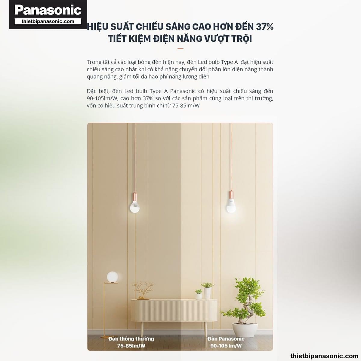 Đèn A Bulb Panasonic 9W LDACH09LG1A7 (Vàng), LDACH09WG1A7 (Trung tính), LDACH09DG1A7 (Trắng) đạt hiệu suất chiếu sáng cao nhất khi có khả năng chuyển phần lớn điện năng thành quang năng, giảm tối đa hao phí năng lượng điện