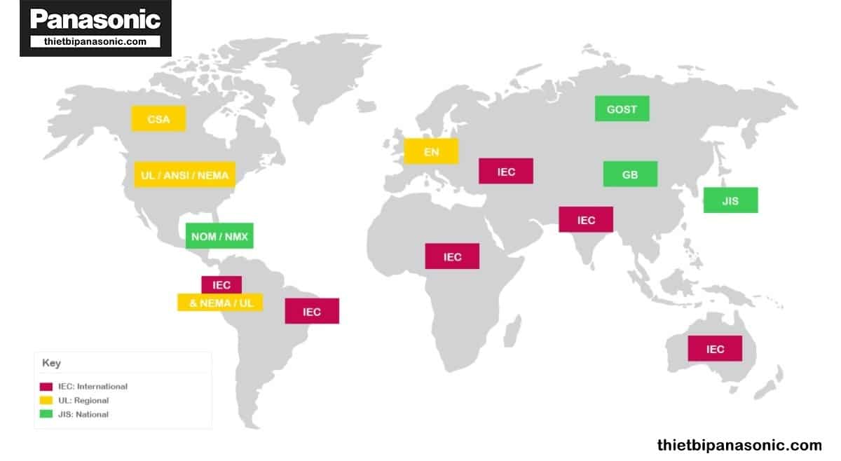 Một số tiêu chuẩn về kỹ thuật điện khác nhau trên thế giới
