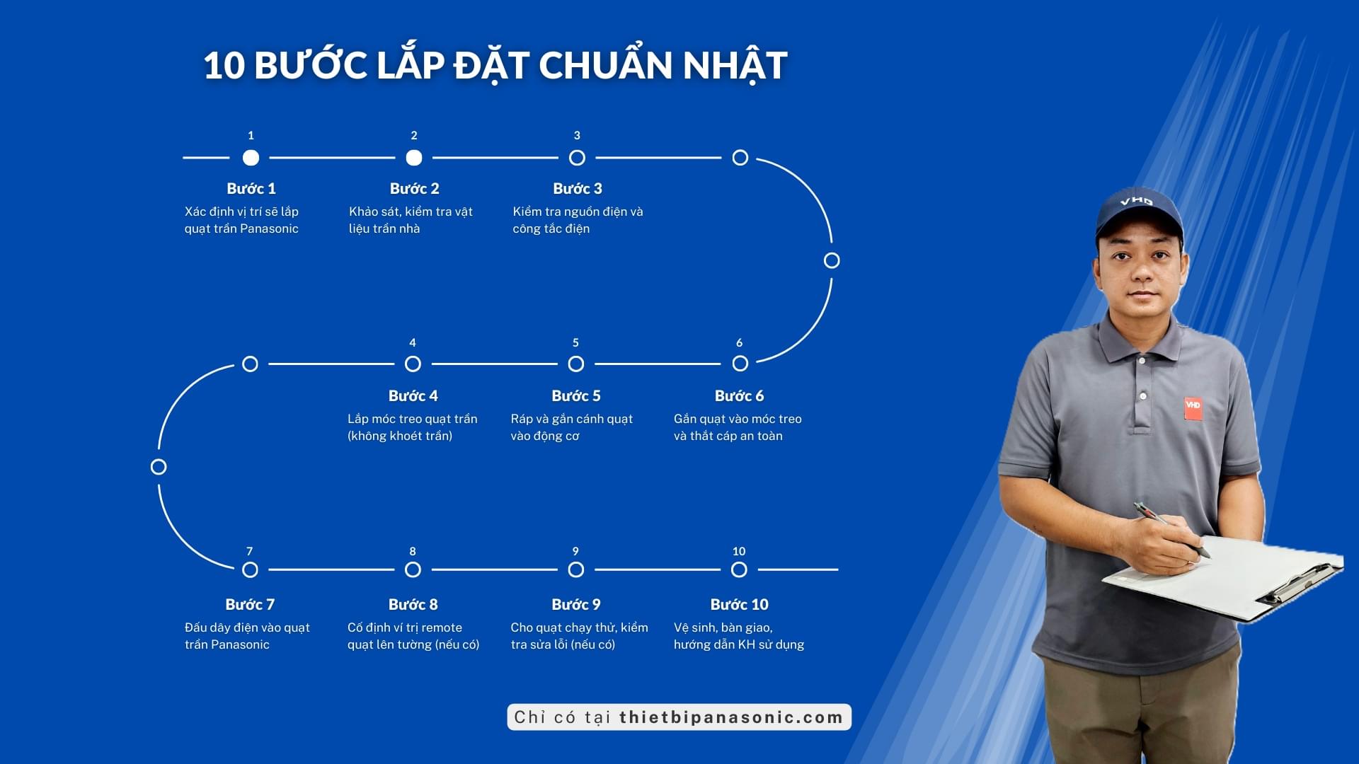 10 Bước Lắp Đặt Chuẩn Nhật - Thiết Bị Panasonic TPHCM 10 Bước Lắp Đặt Chuẩn Nhật - Thiết Bị Panasonic TPHCM