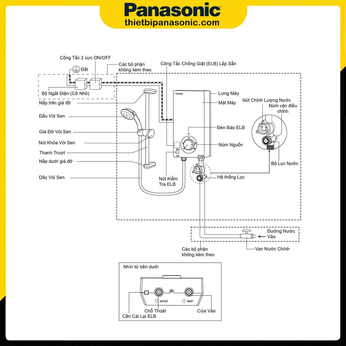 Cấu tạo chi tiết từng bộ phân của Máy nước nóng trực V-Series DH-4VS1VW