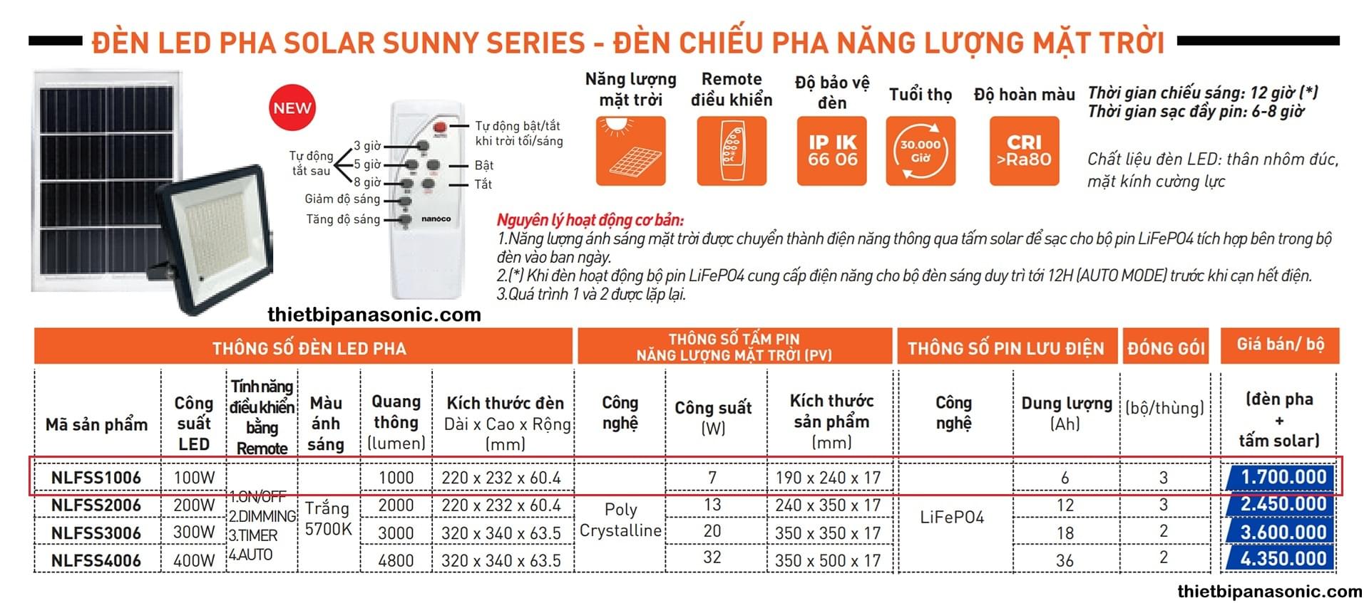So sánh Đèn năng lượng mặt trời 100W NLFSS1006 Nanoco với các loại khác