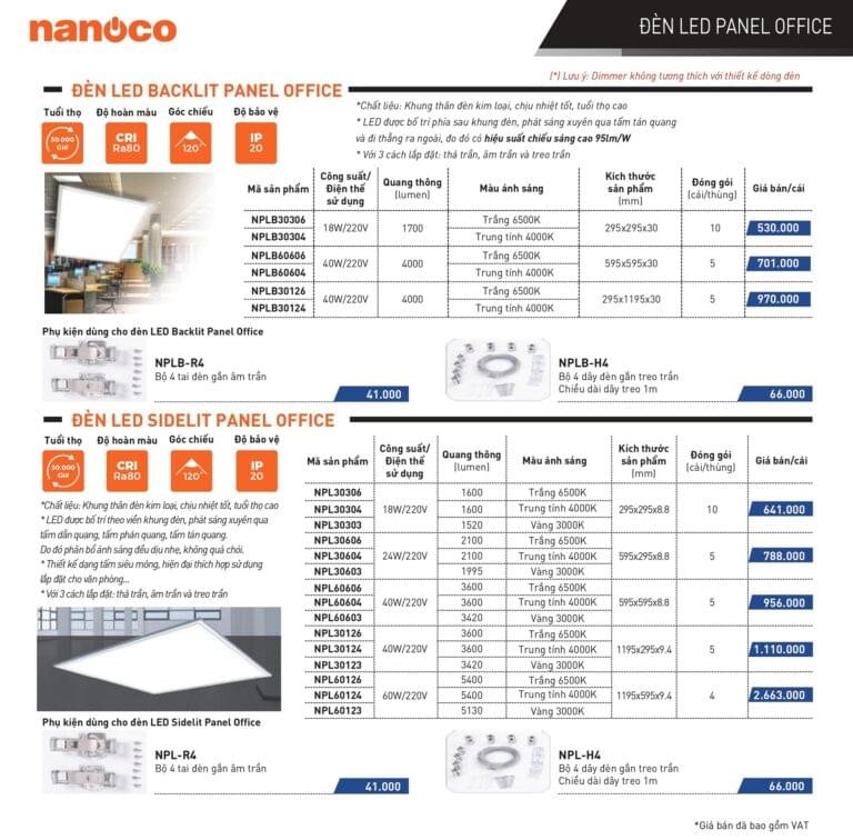 Mua Đèn LED Panel Nanoco Chính Hãng, Ggiá Tốt, Chất Lượng