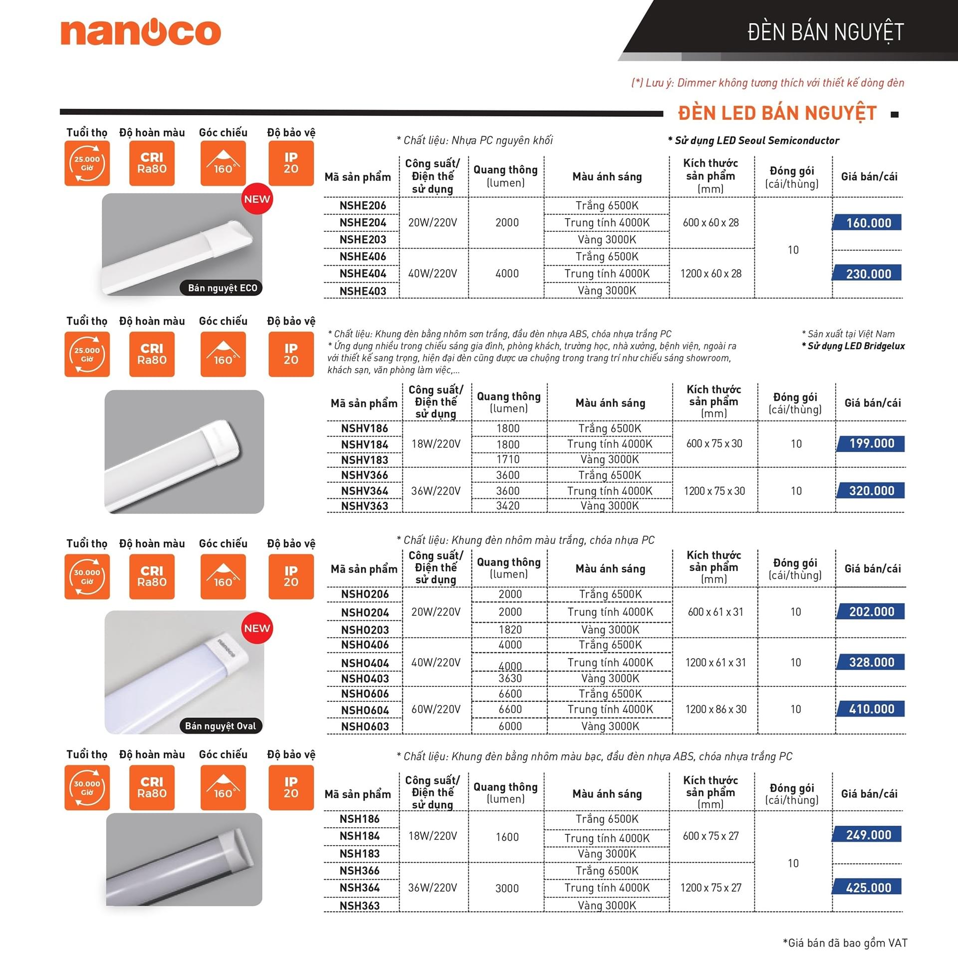 Bảng giá Catalogue đèn bán nguyệt Nanoco