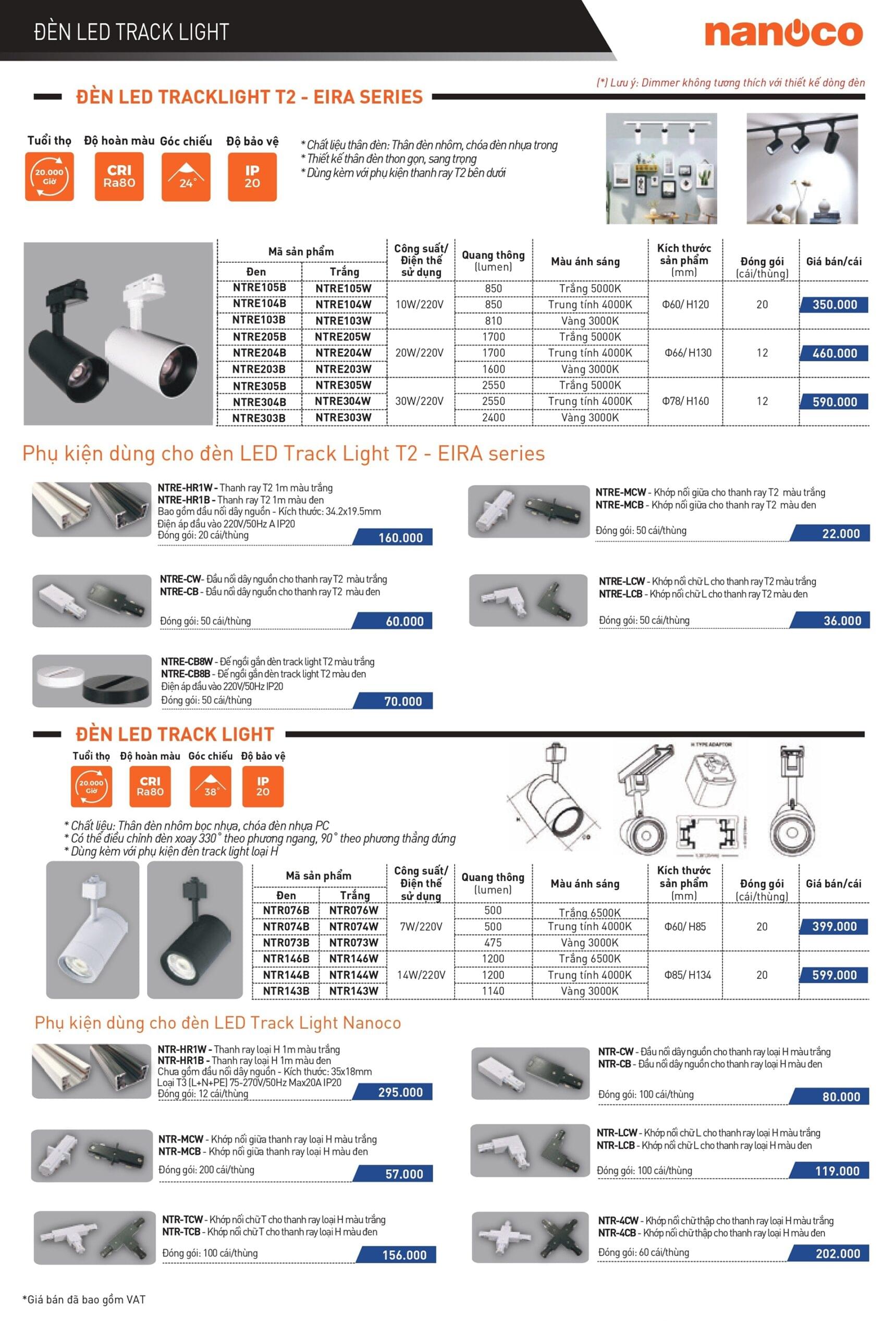 Bảng giá Catalogue đèn chiếu điểm Nanoco - Trang 1