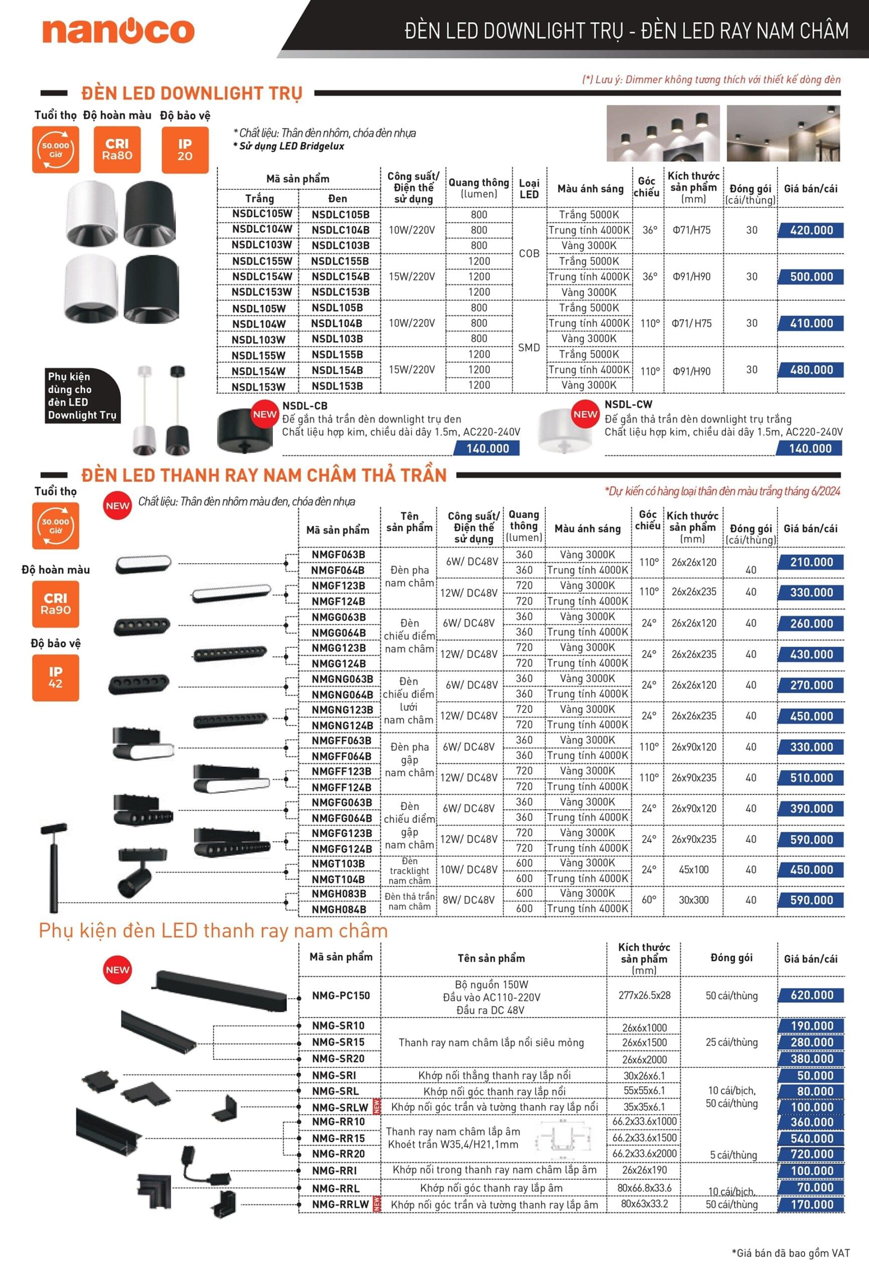 Bảng giá Catalogue đèn chiếu điểm Nanoco - Trang 2