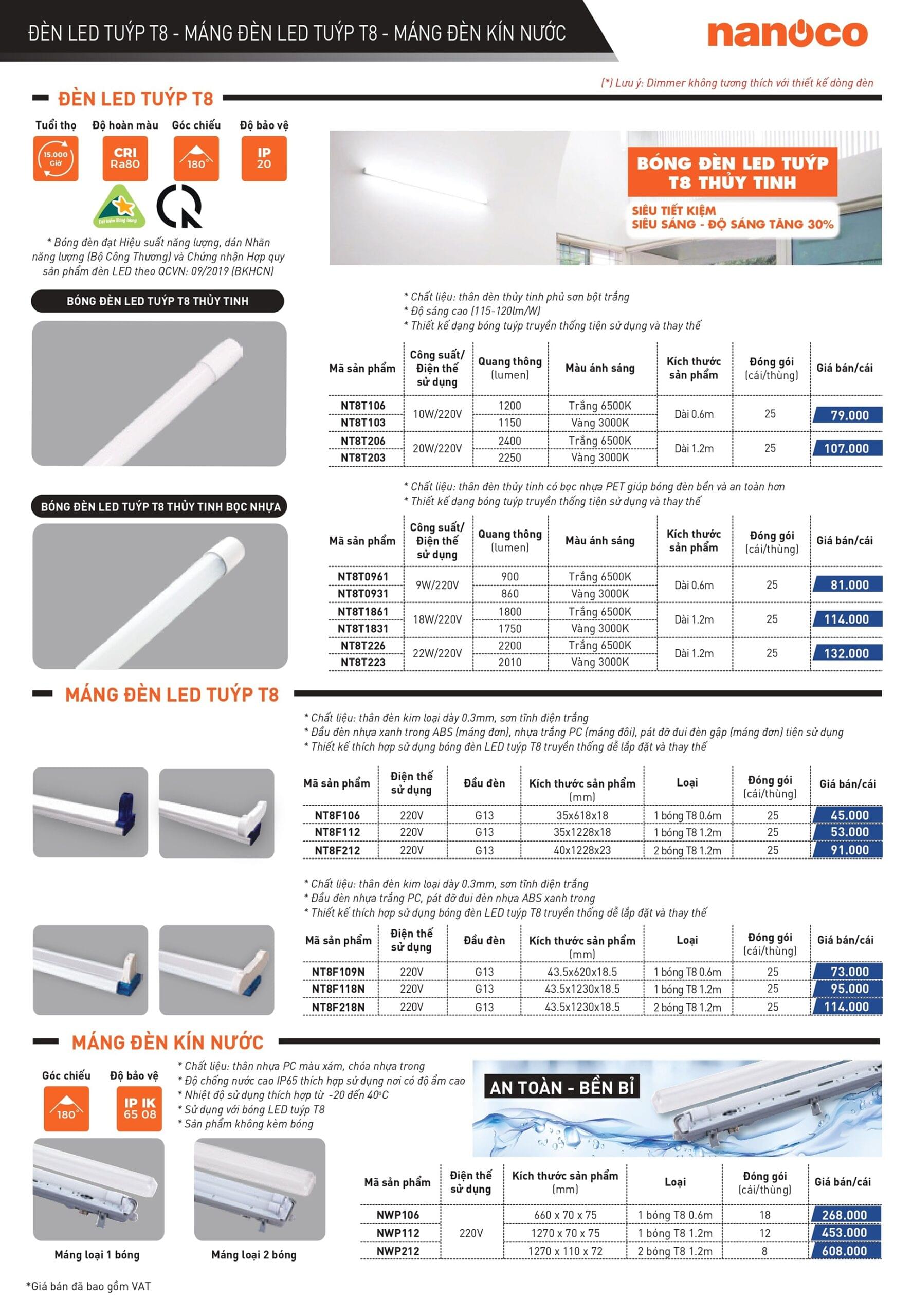 Bảng giá Catalogue đèn tuýp LED Nanoco - Trang 1