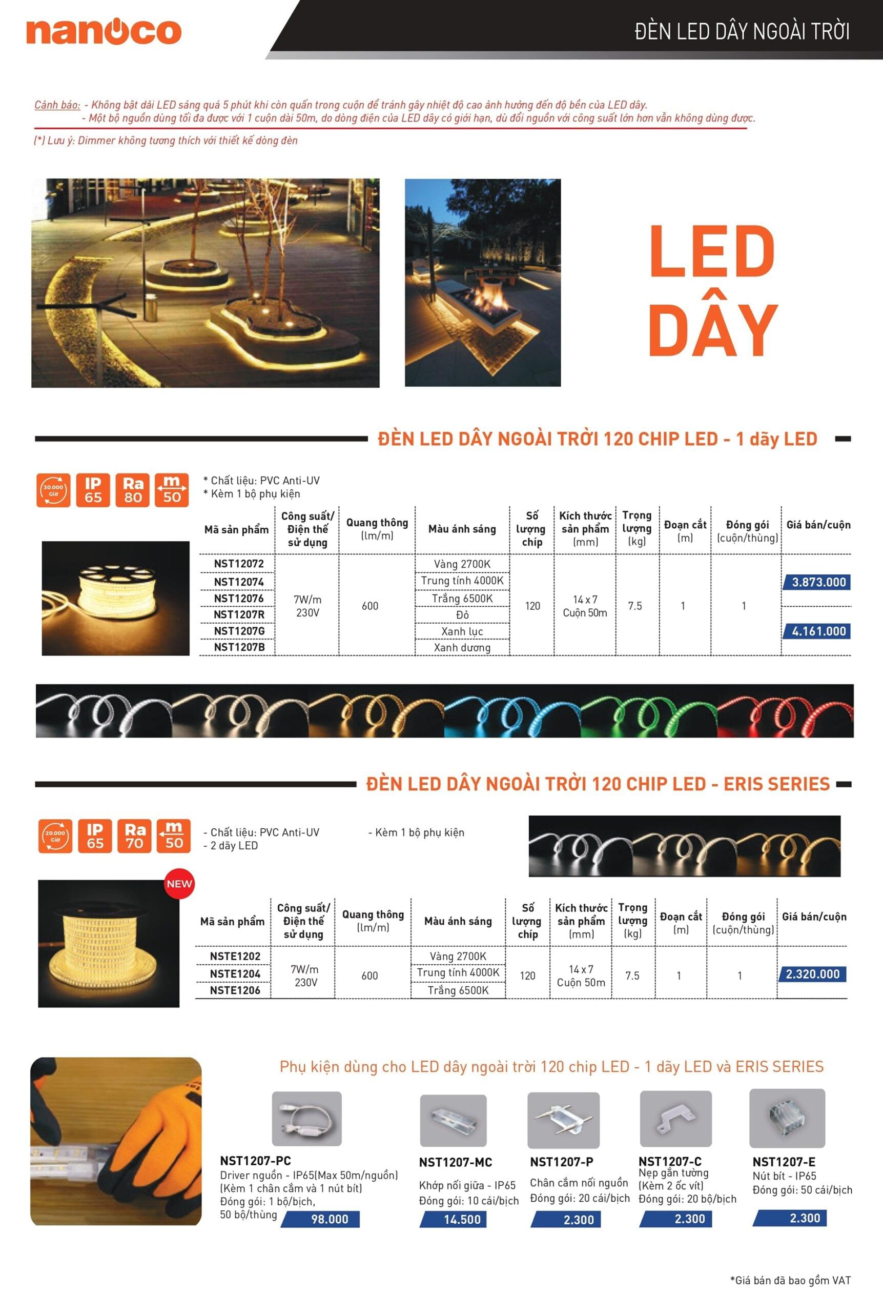 Catalogue Bảng giá Đèn LED dây Nanoco - Trang 2