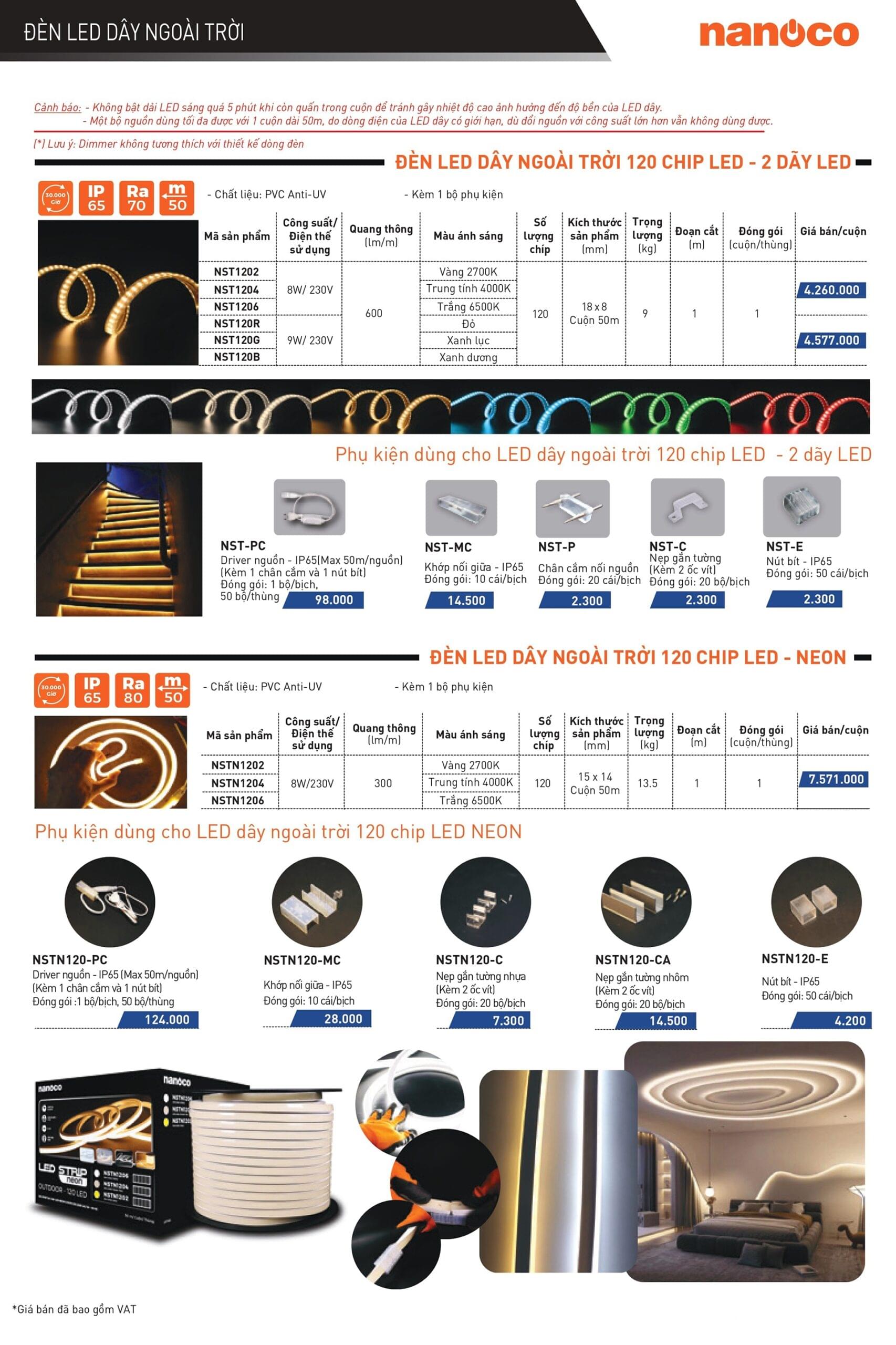 Catalogue Bảng giá Đèn LED dây Nanoco - Trang 3