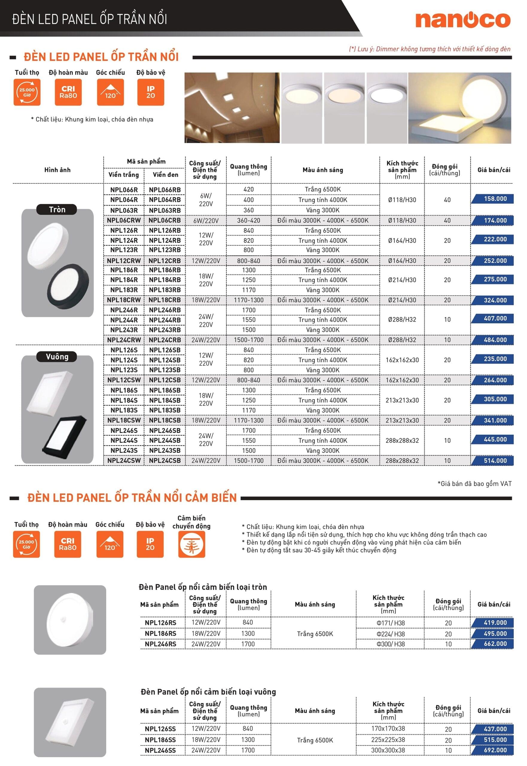 Catalogue Bảng giá đèn ốp trần Nanoco - Trang 1