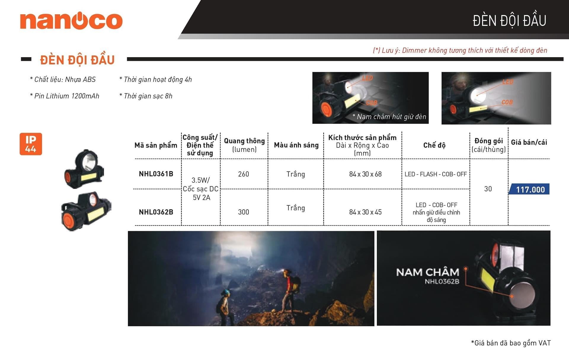 Catalogue Bảng giá đèn pin đội đầu Nanoco
