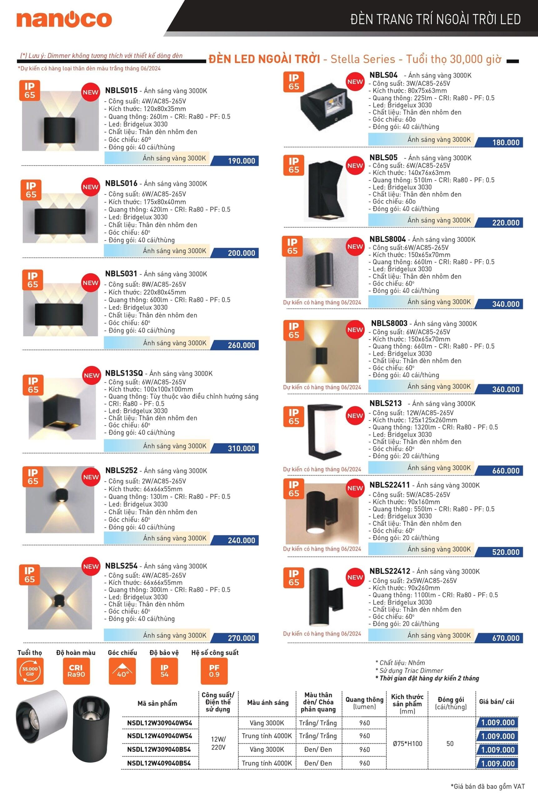 Catalogue bảng giá đèn trang trí Nanoco - Trang 1