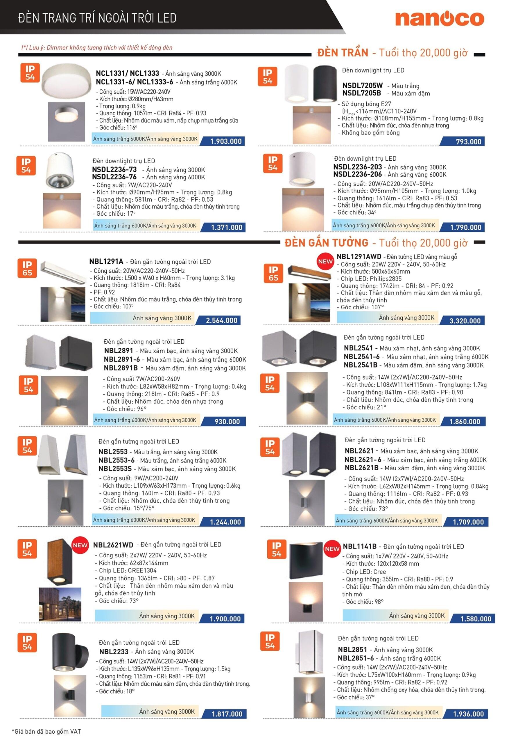 Catalogue bảng giá đèn trang trí Nanoco - Trang 2