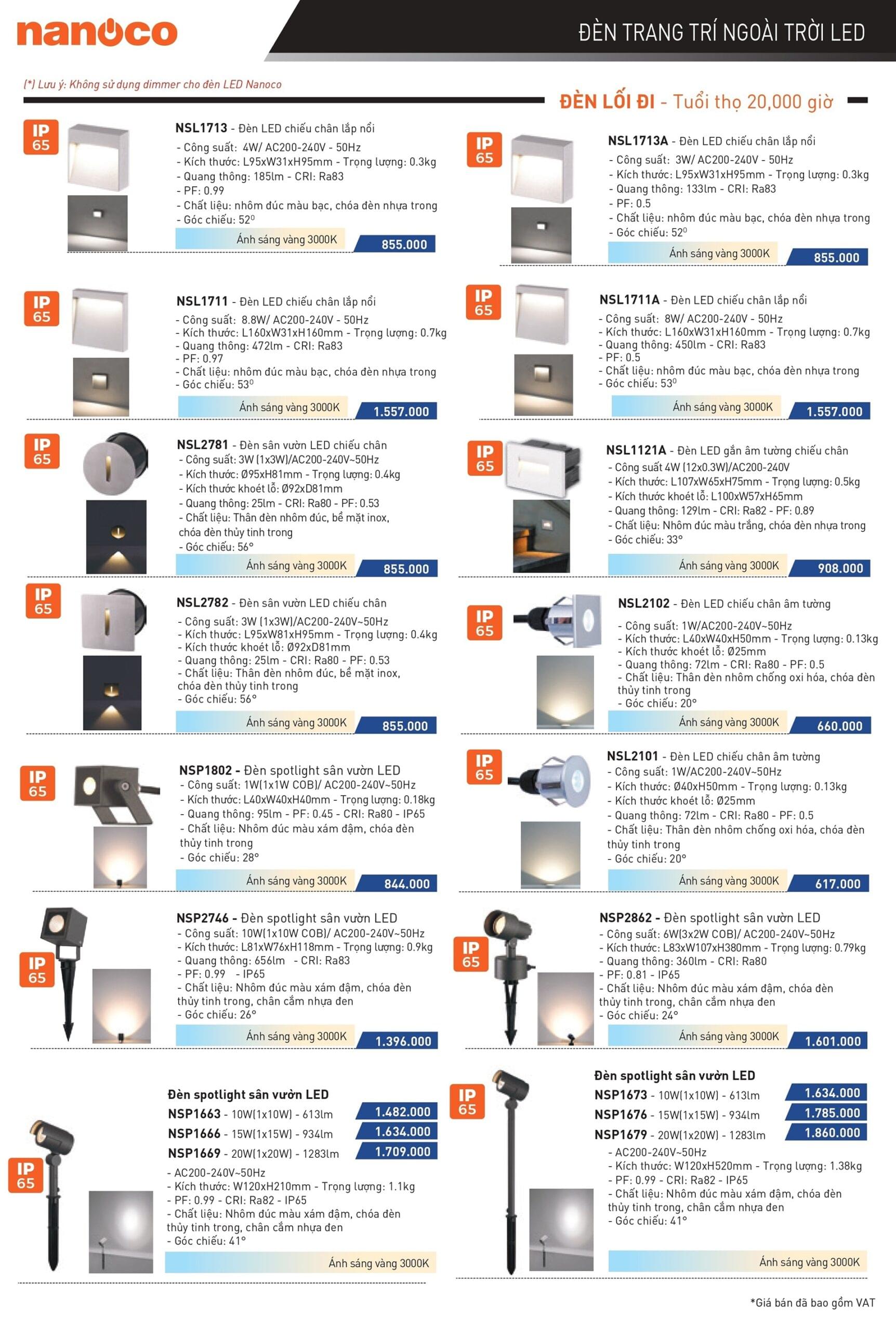 Catalogue bảng giá đèn trang trí Nanoco - Trang 5