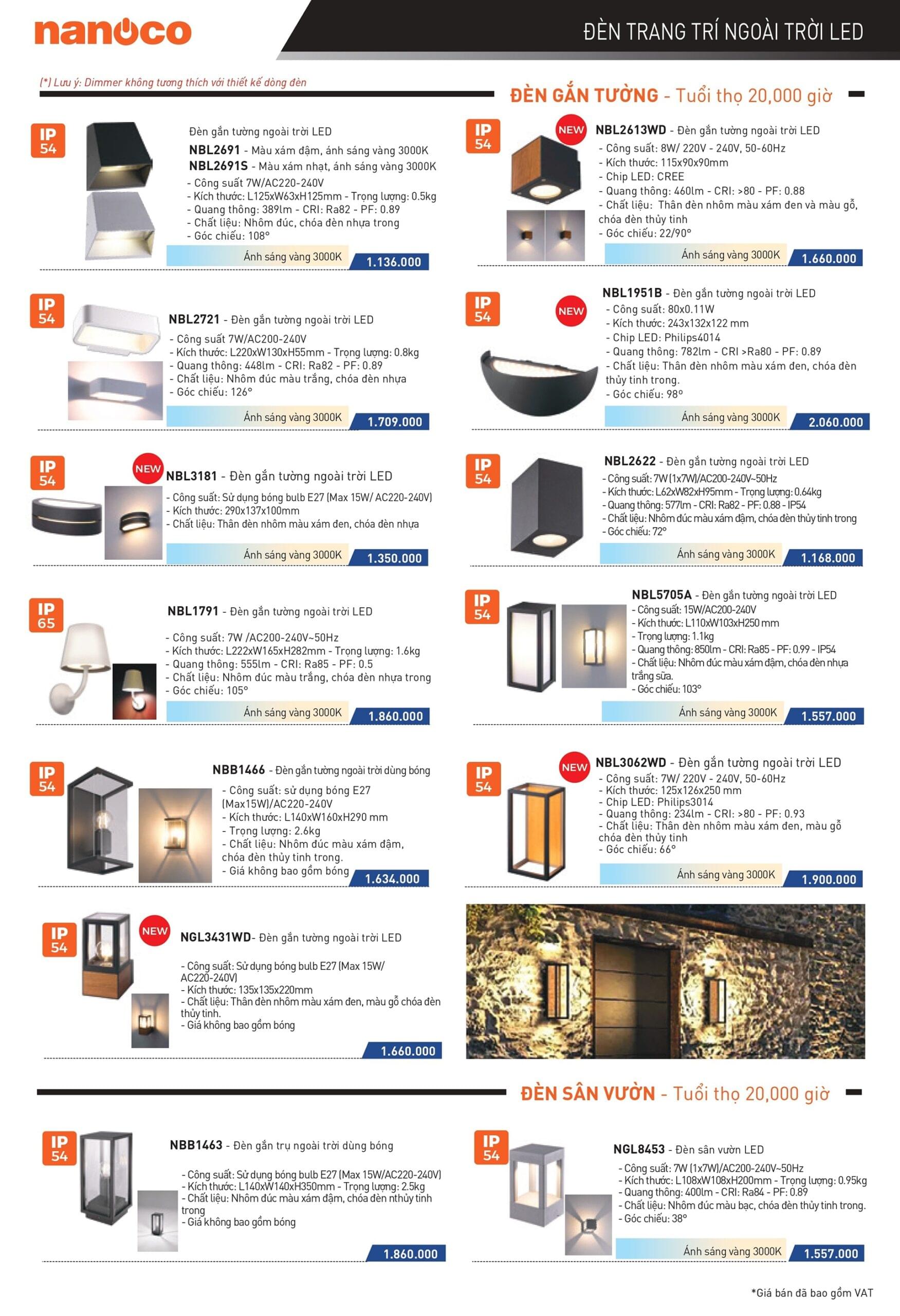 Catalogue bảng giá đèn tường Nanoco - Trang 3