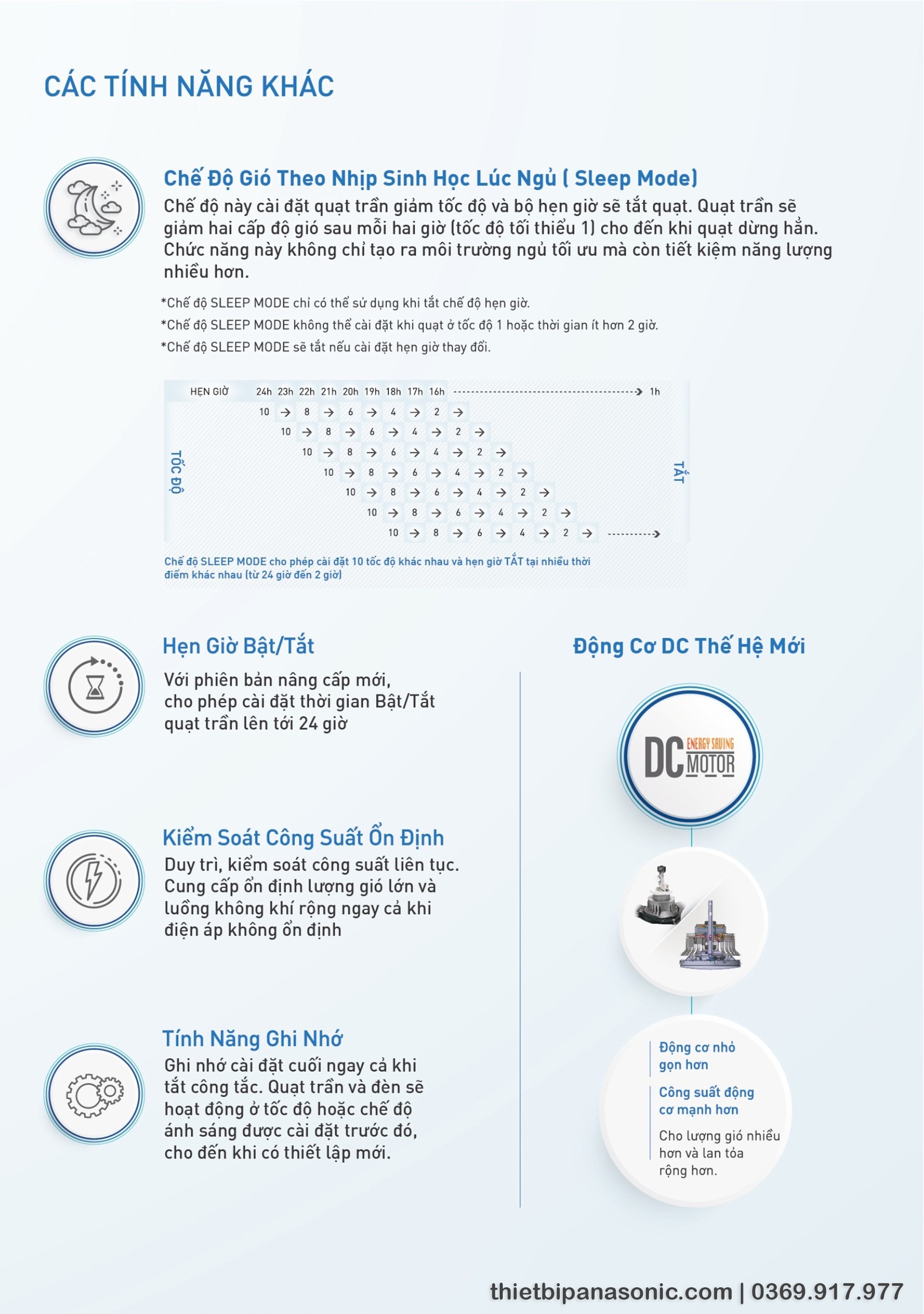 Một số tính năng nổi bật khác trên Quạt treo trần Panasonic F-60GDS-WS