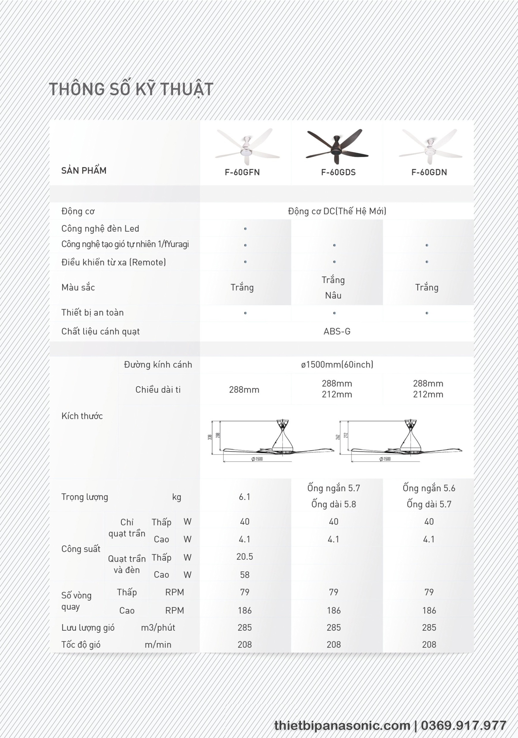 So sánh Quạt trần 5 cánh F-60GDN-S với các mẫu khác trong danh mục mới
