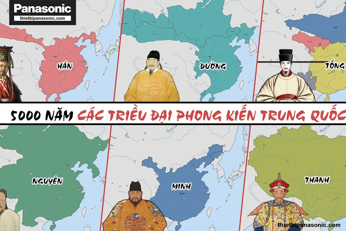 Các triều đại phong kiến Trung Quốc