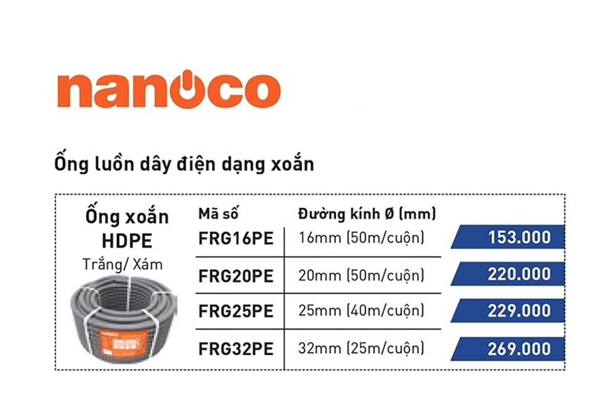 Catalogue bảng giá ống luồn dây điện xoắn HDPE Nanoco