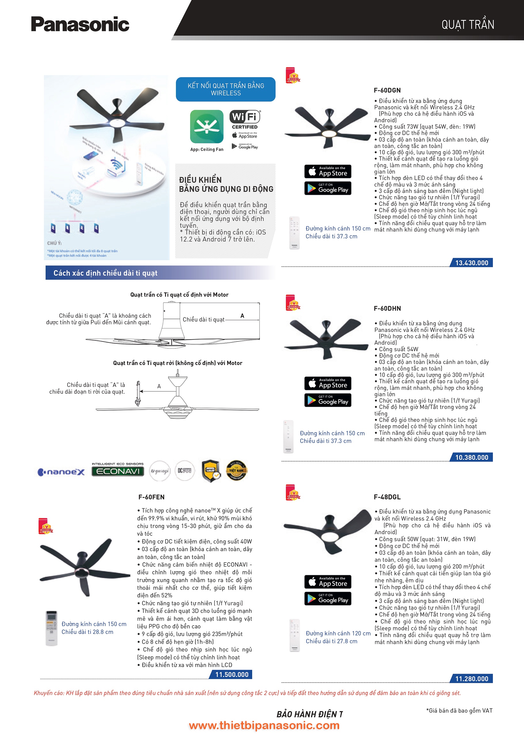 Catalogue Bảng giá Quạt điện -2 Catalogue Bảng giá Quạt điện Panasonic