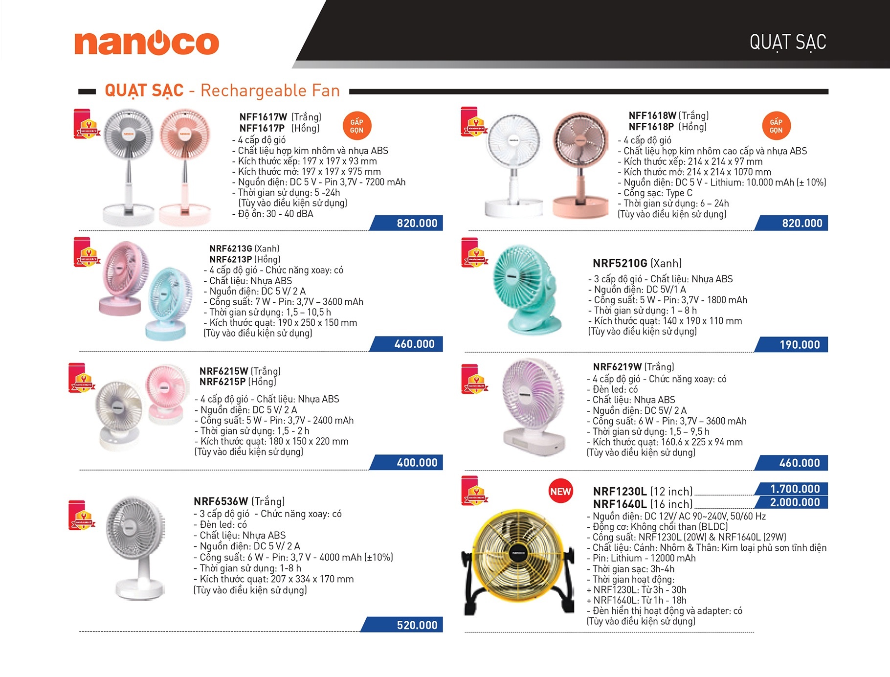 Catalogue Bảng giá Quạt điện -8 Catalogue Bảng giá Quạt điện Nanoco