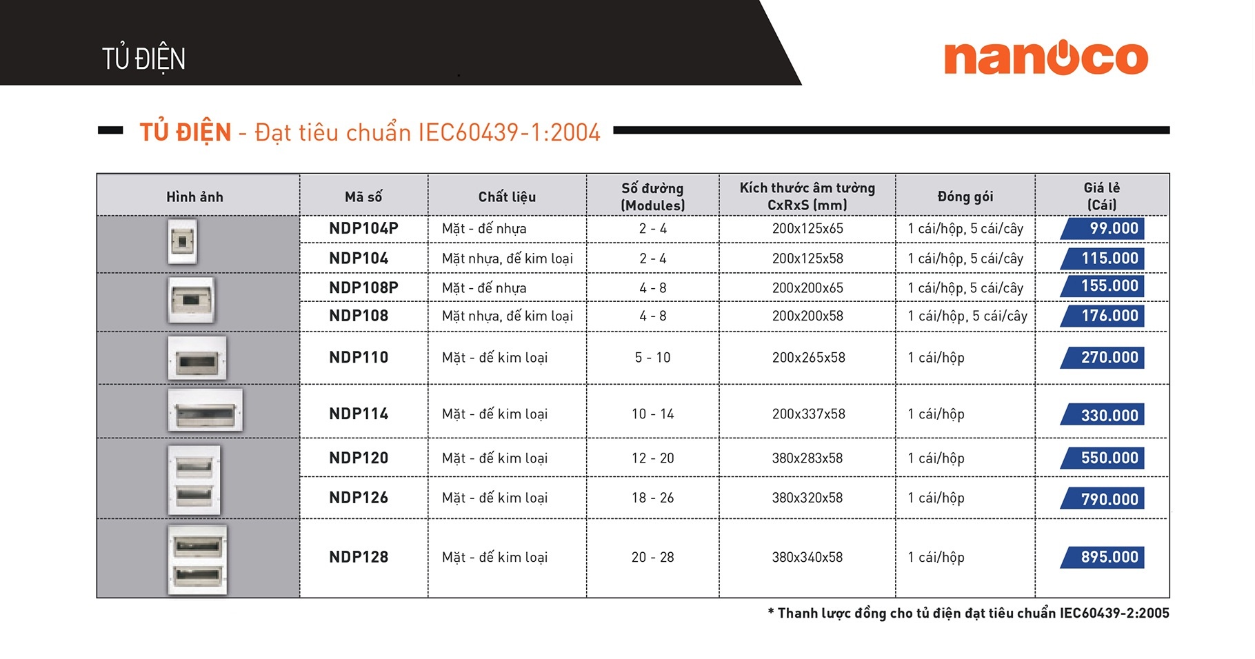 Catalogue Bảng giá Tủ điện Nanoco