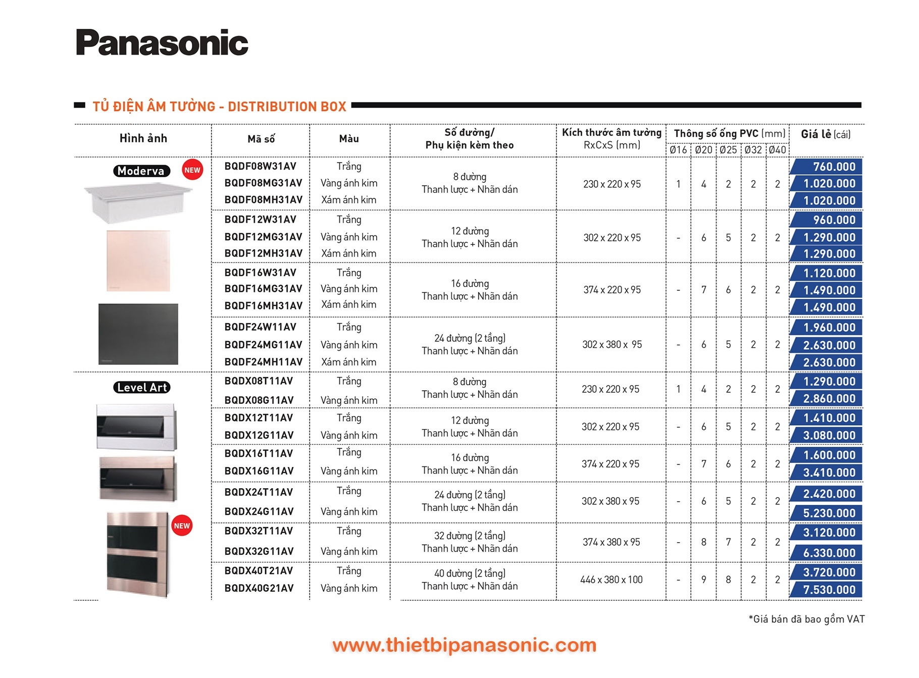 Catalogue Bảng giá Tủ điện Panasonic
