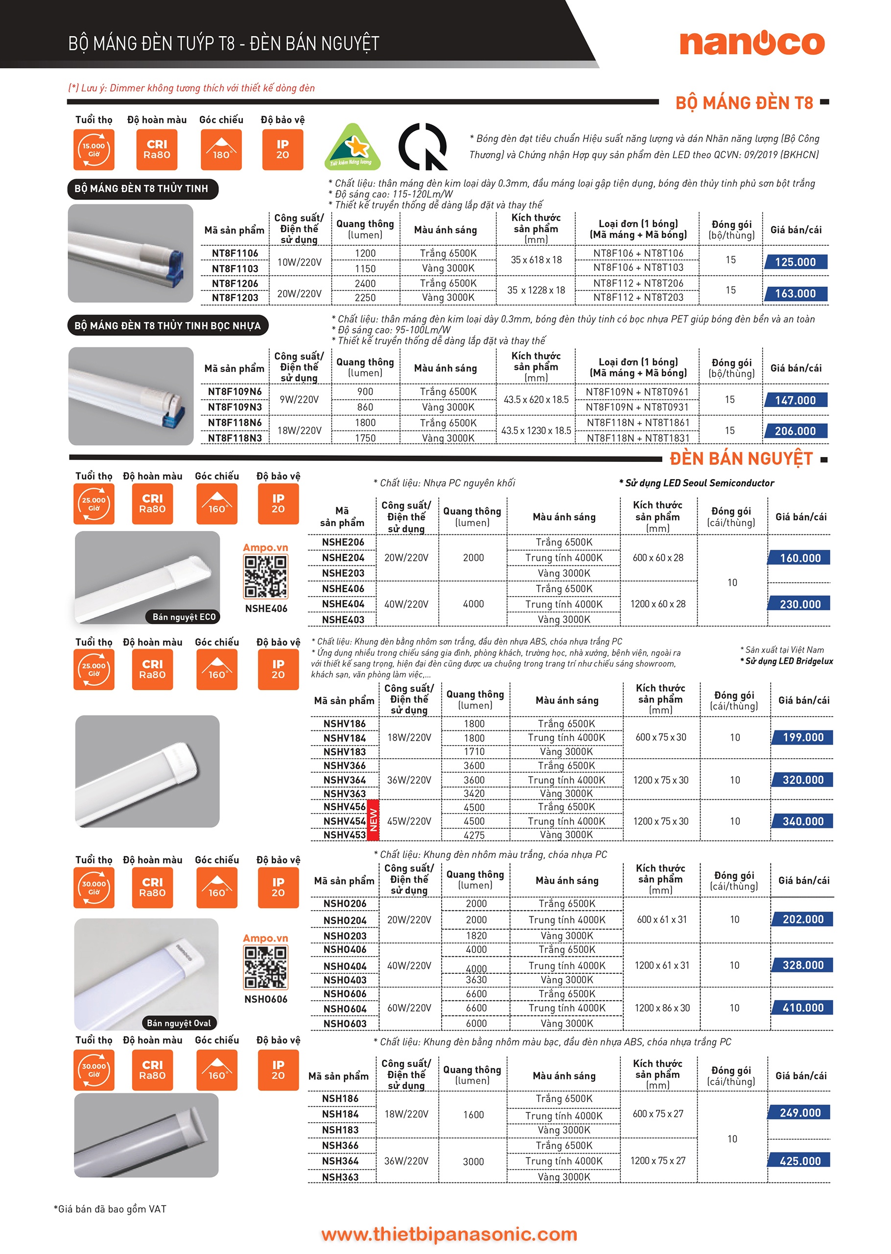 Catalogue Bảng giá đèn LED Nanoco -12 Catalogue Bảng giá đèn LED Nanoco