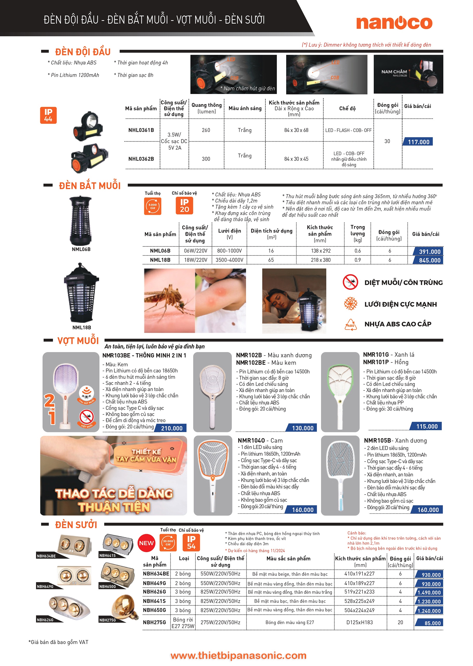 Catalogue Bảng giá đèn LED Nanoco -14 Catalogue Bảng giá đèn LED Nanoco