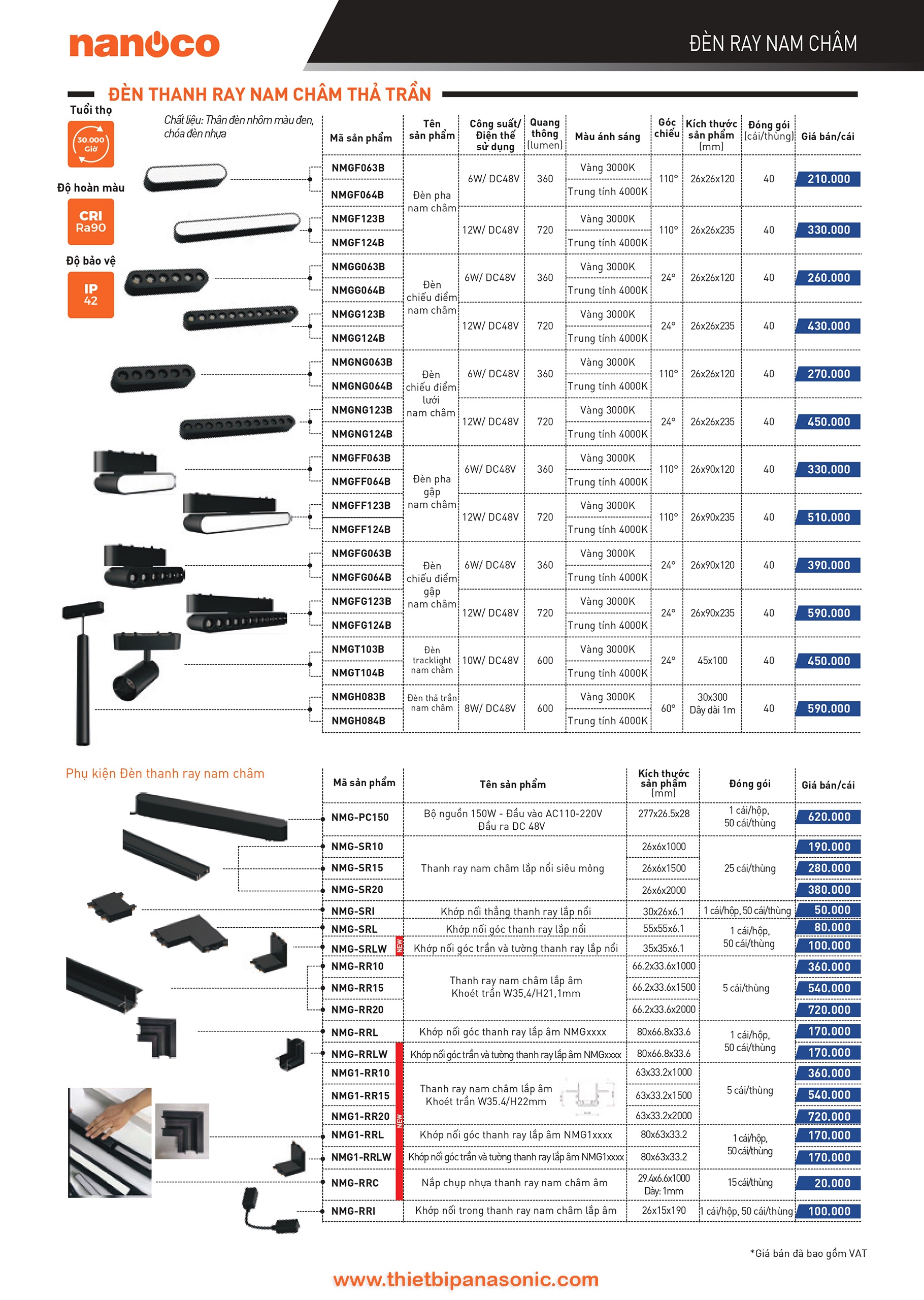 Catalogue Bảng giá đèn LED Nanoco -17 Catalogue Bảng giá đèn LED Nanoco