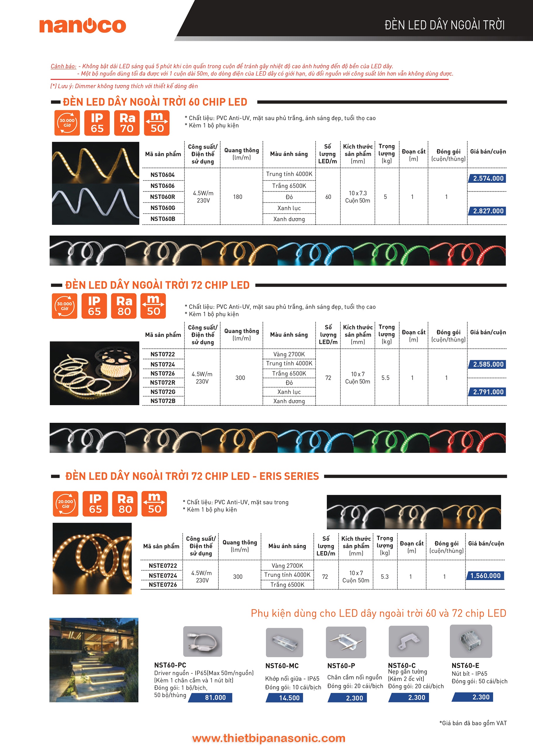 Catalogue Bảng giá đèn LED Nanoco -19 Catalogue Bảng giá đèn LED Nanoco