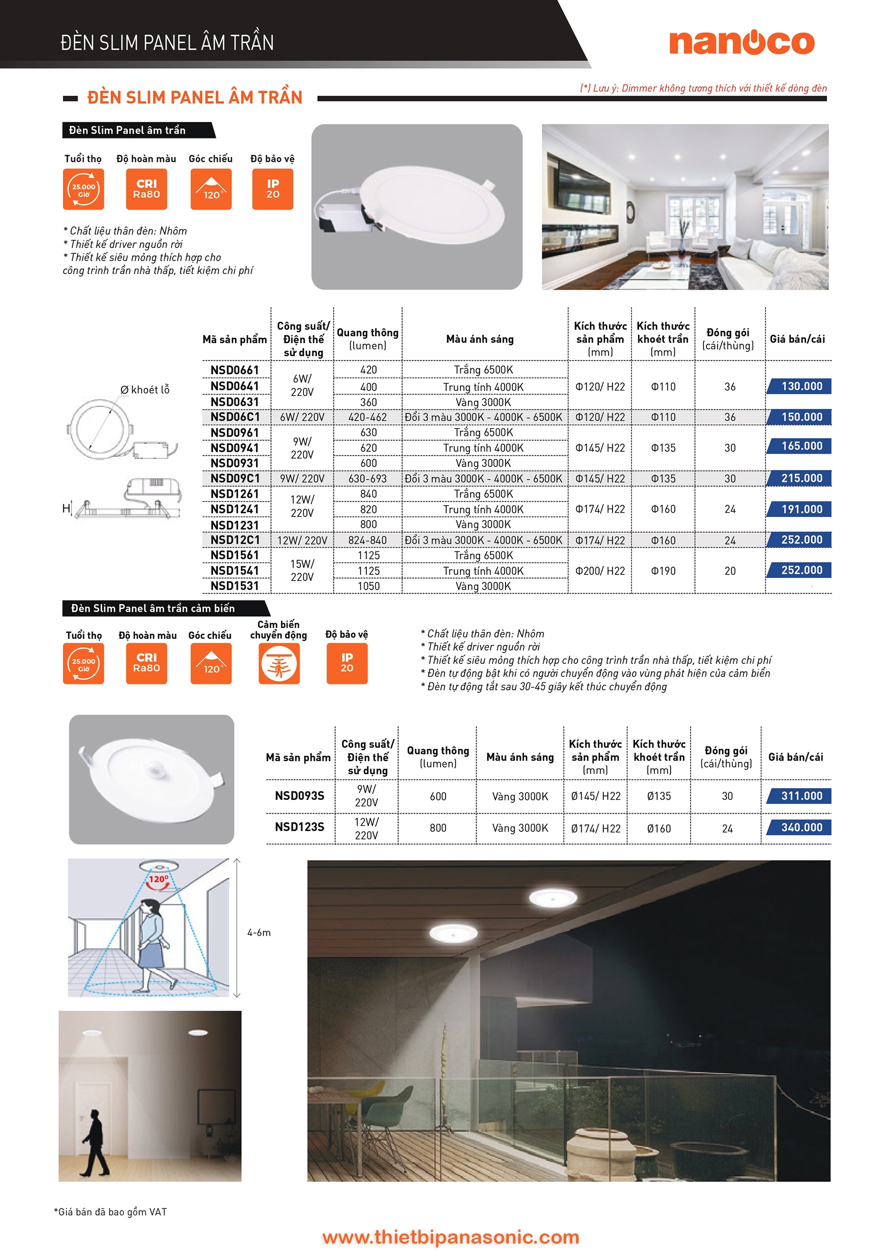 Catalogue Bảng giá đèn LED Nanoco -2 Catalogue Bảng giá đèn LED Nanoco