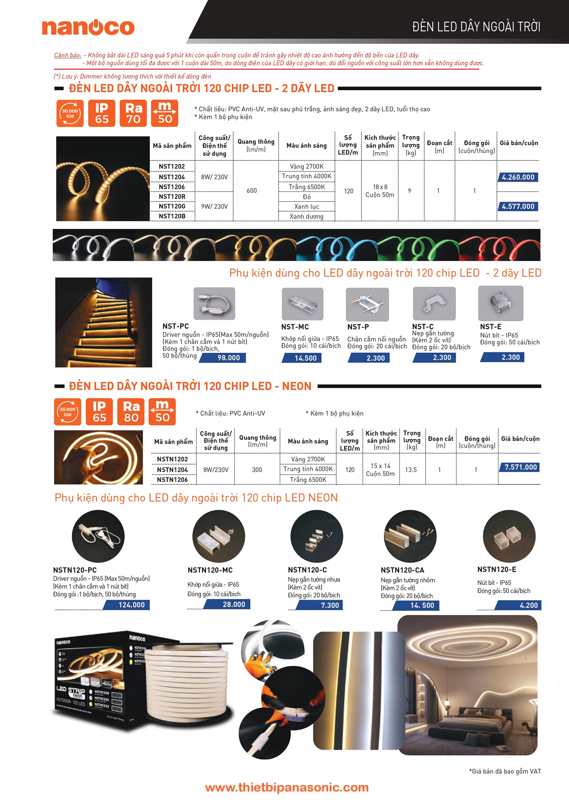 Catalogue Bảng giá đèn LED Nanoco -21 Catalogue Bảng giá đèn LED Nanoco