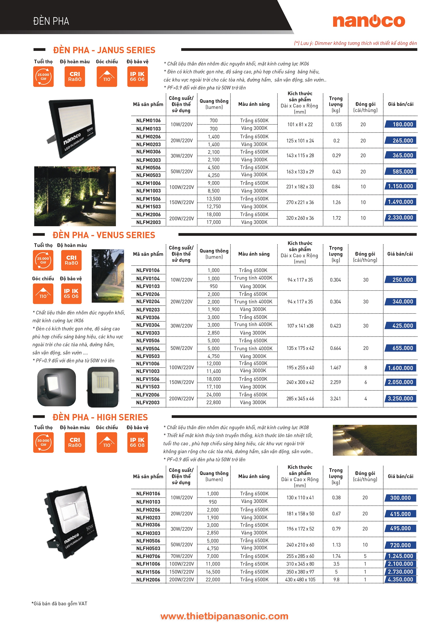 Catalogue Bảng giá đèn LED Nanoco -26 Catalogue Bảng giá đèn LED ngoài trời Nanoco