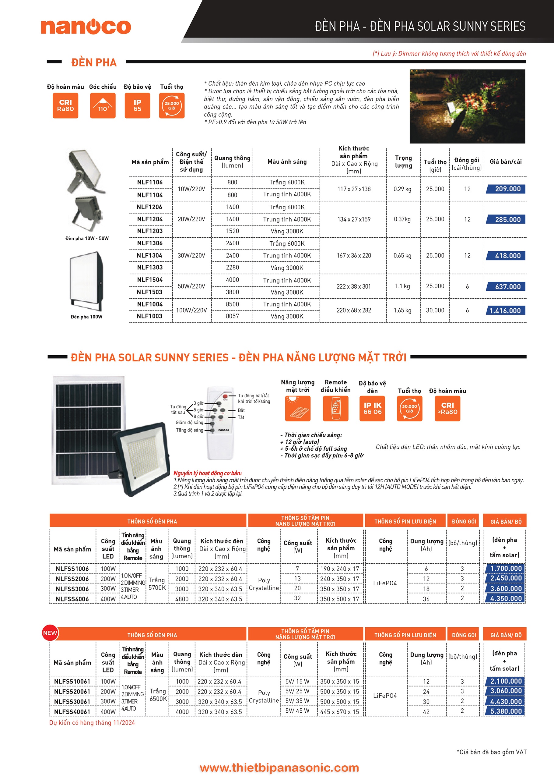 Catalogue Bảng giá đèn LED Nanoco -27 Catalogue Bảng giá đèn LED ngoài trời Nanoco