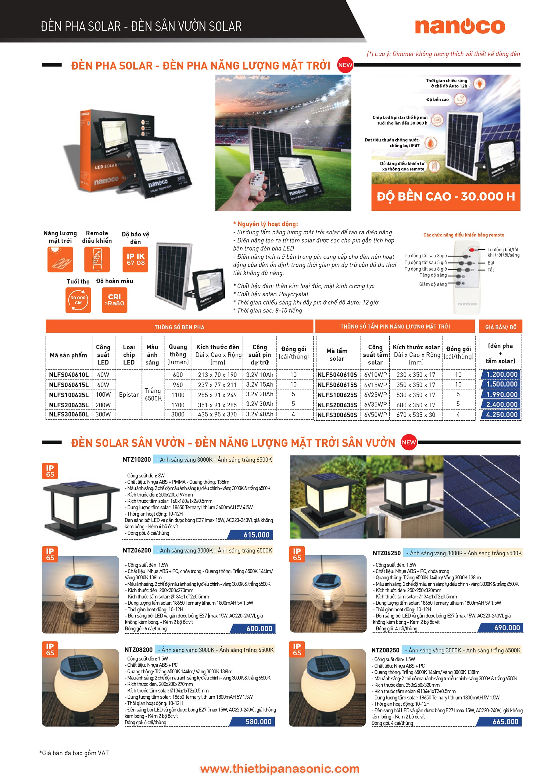 Catalogue Bảng giá đèn LED Nanoco -28 Catalogue Bảng giá đèn LED ngoài trời Nanoco