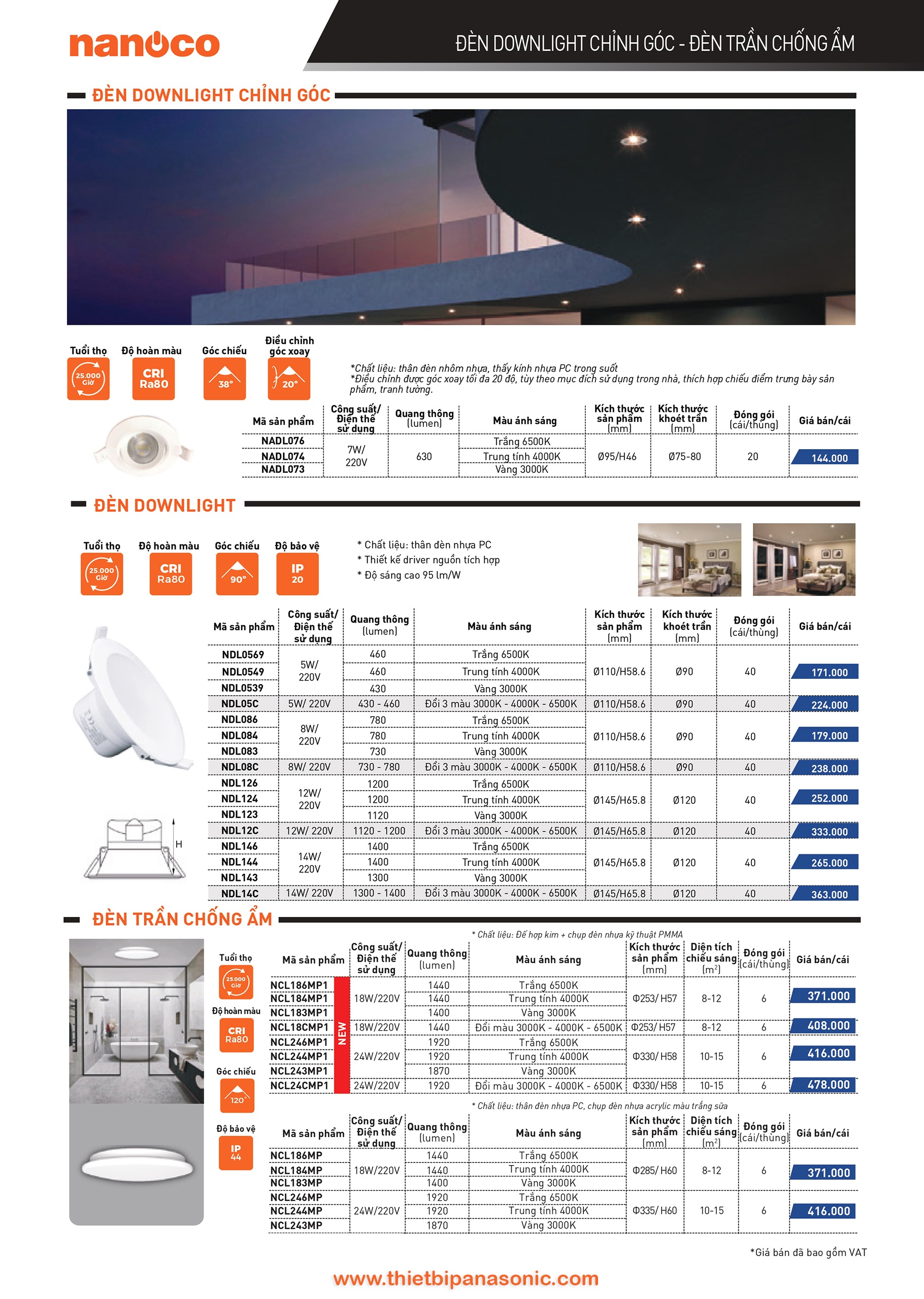 Catalogue Bảng giá đèn LED Nanoco -5 Catalogue Bảng giá đèn LED Nanoco