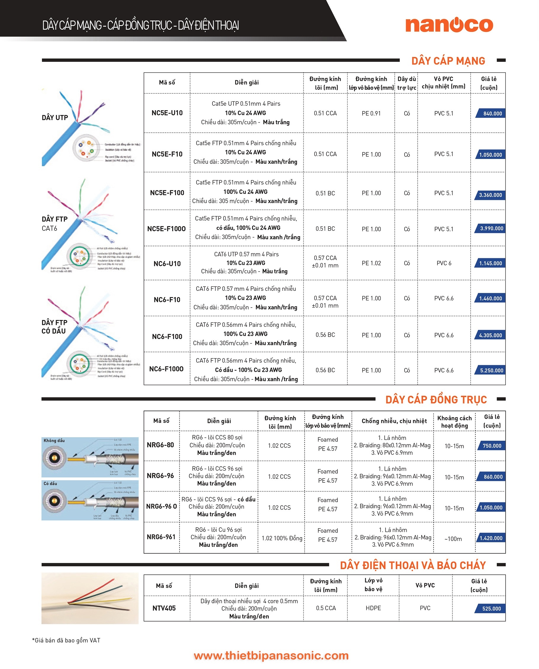 Catalogue Bảng giá Dây cáp mạng - cáp điện thoại - dây cáp đồng trục Nanoco