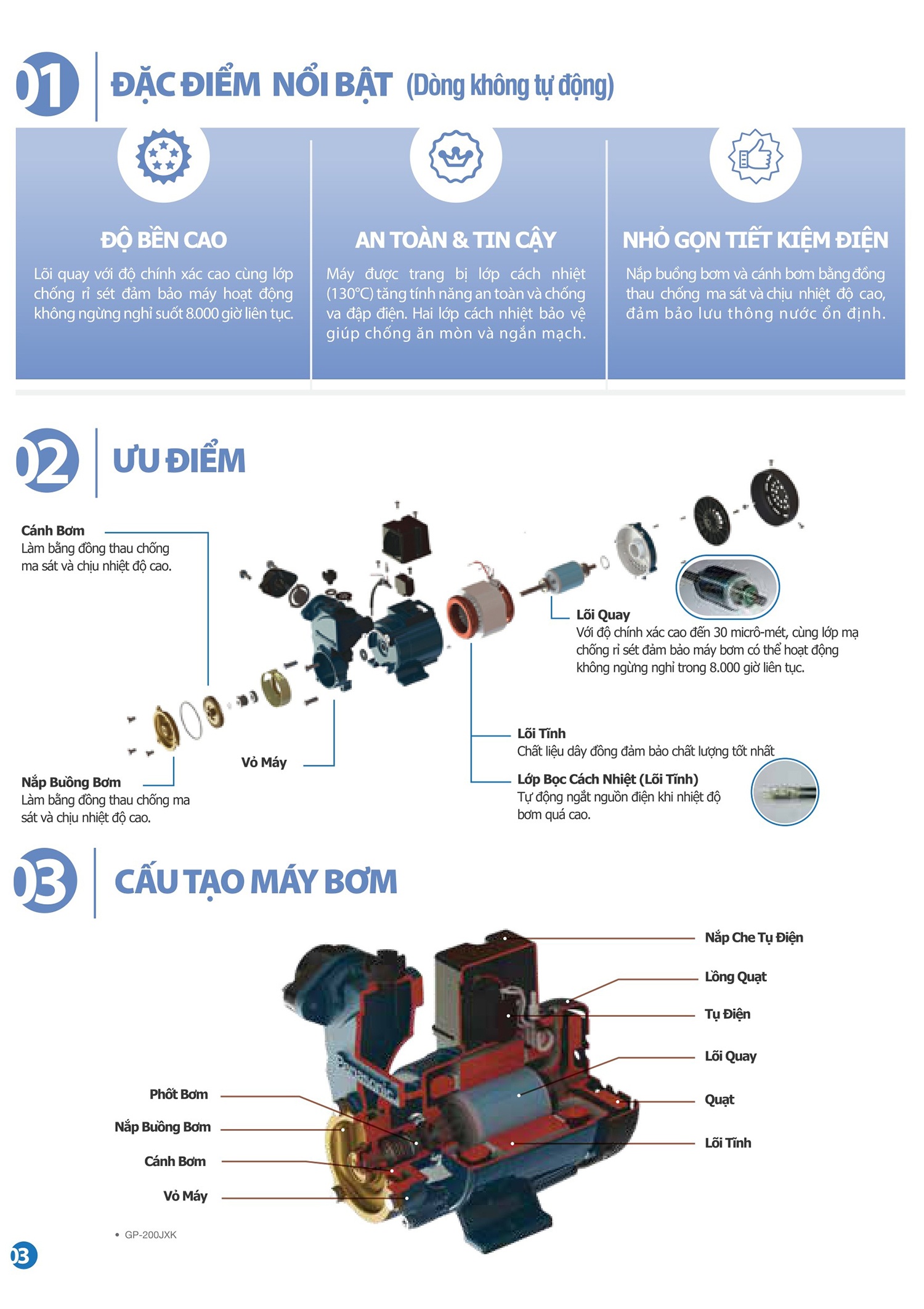 Catalogue Panasonic Pump Page_5
