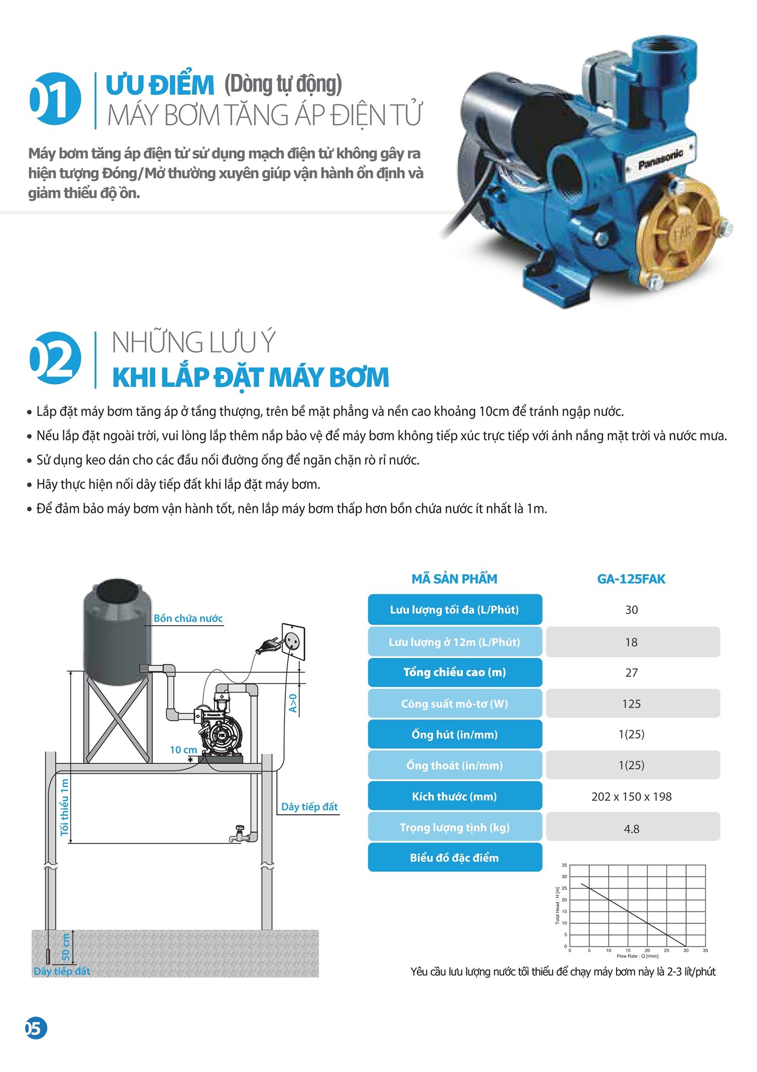 Catalogue Panasonic Pump Page_7