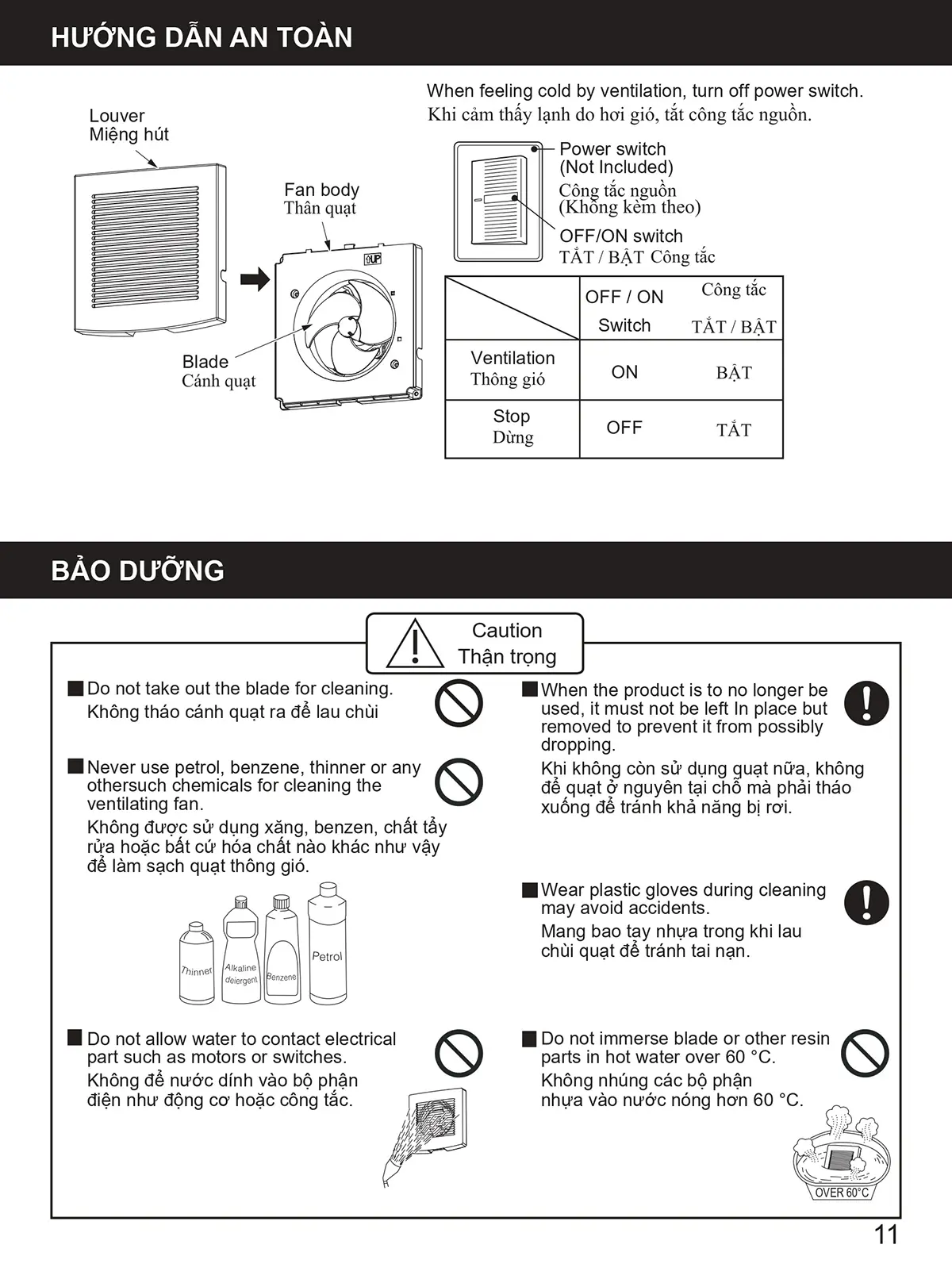 Hướng dẫn lắp đặt và sử dụng FV-10EGD2