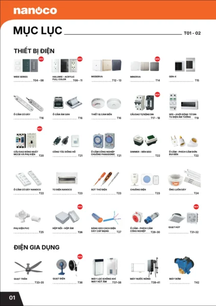 Catalogue bảng giá thiết bị điện Panasonic 2026 mới nhất